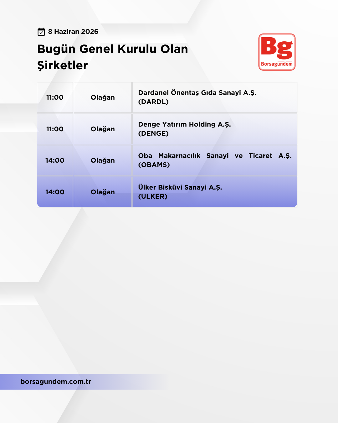 Genel Kurul 08062026