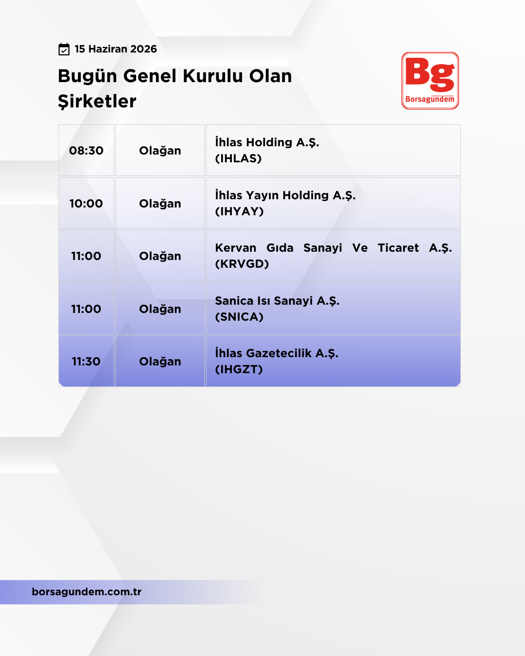 Genel Kurul 15062026