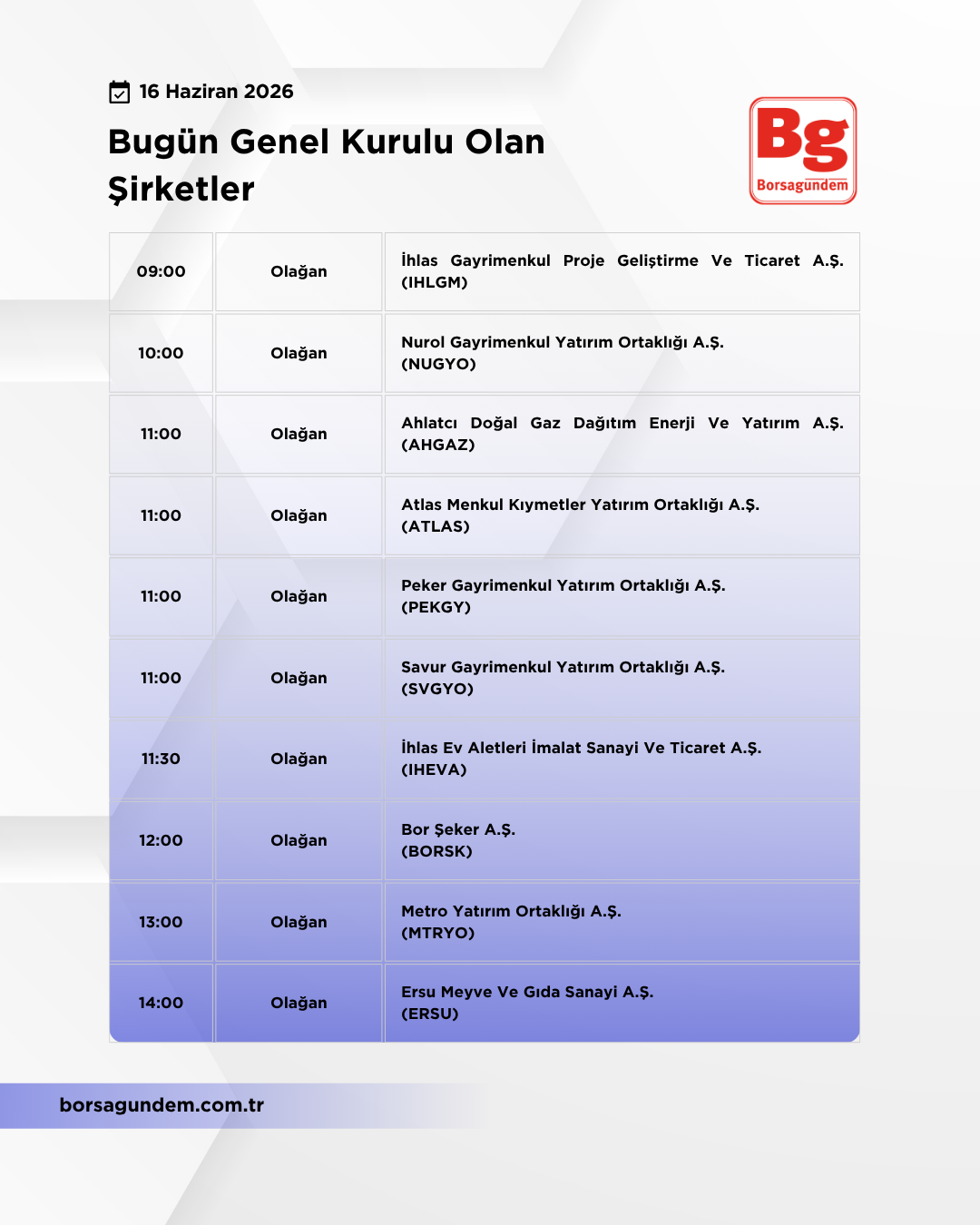 Genel Kurul 16062026
