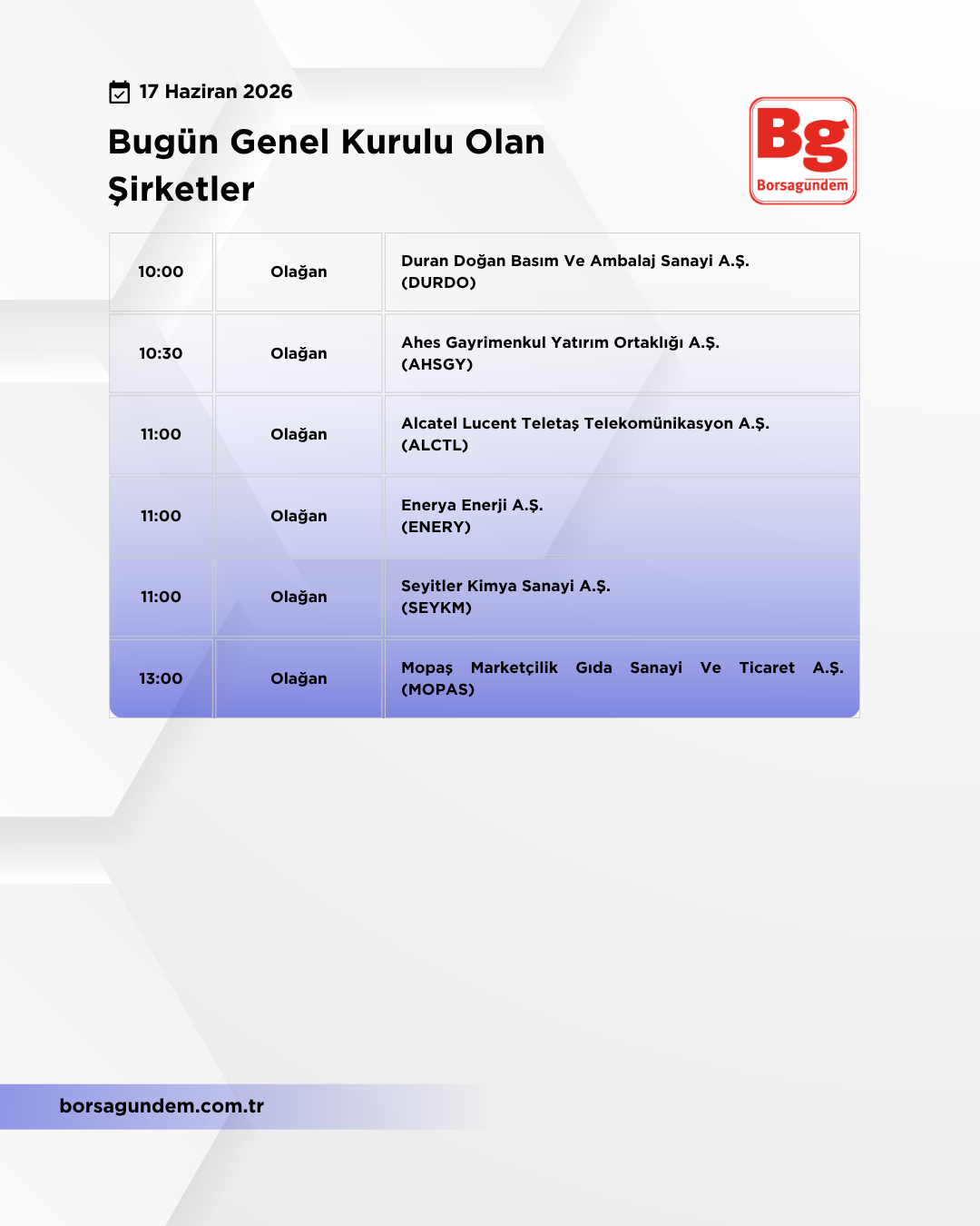 Genel Kurul 17062026