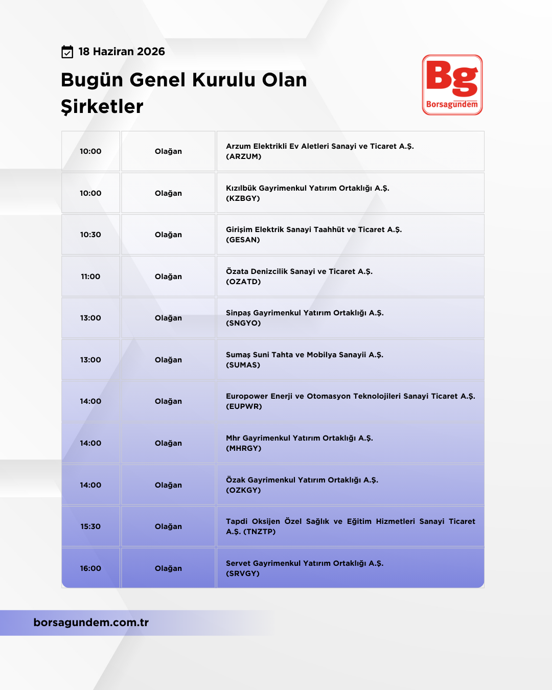 Genel Kurul 18062026