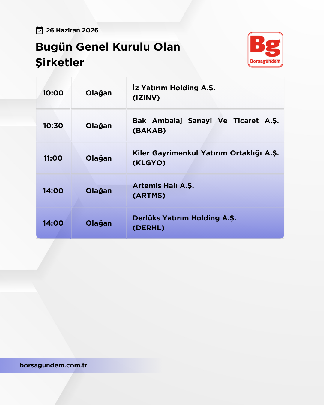 Genel Kurul 26062026