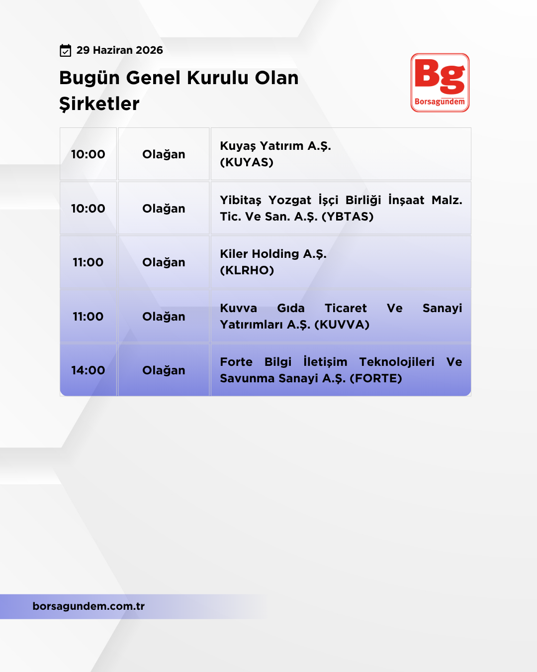 Genel Kurul 29062026
