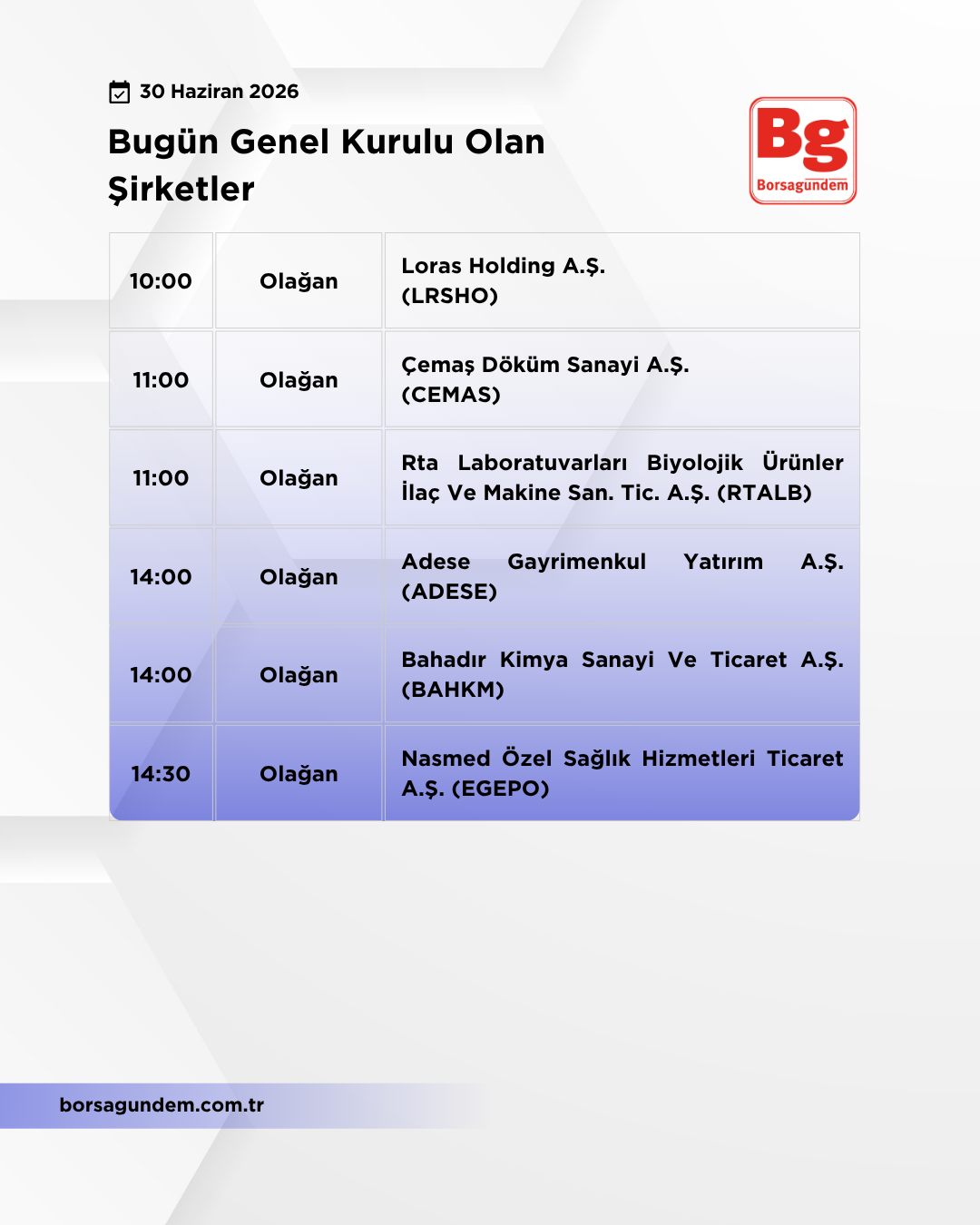 Genel Kurul 30062026