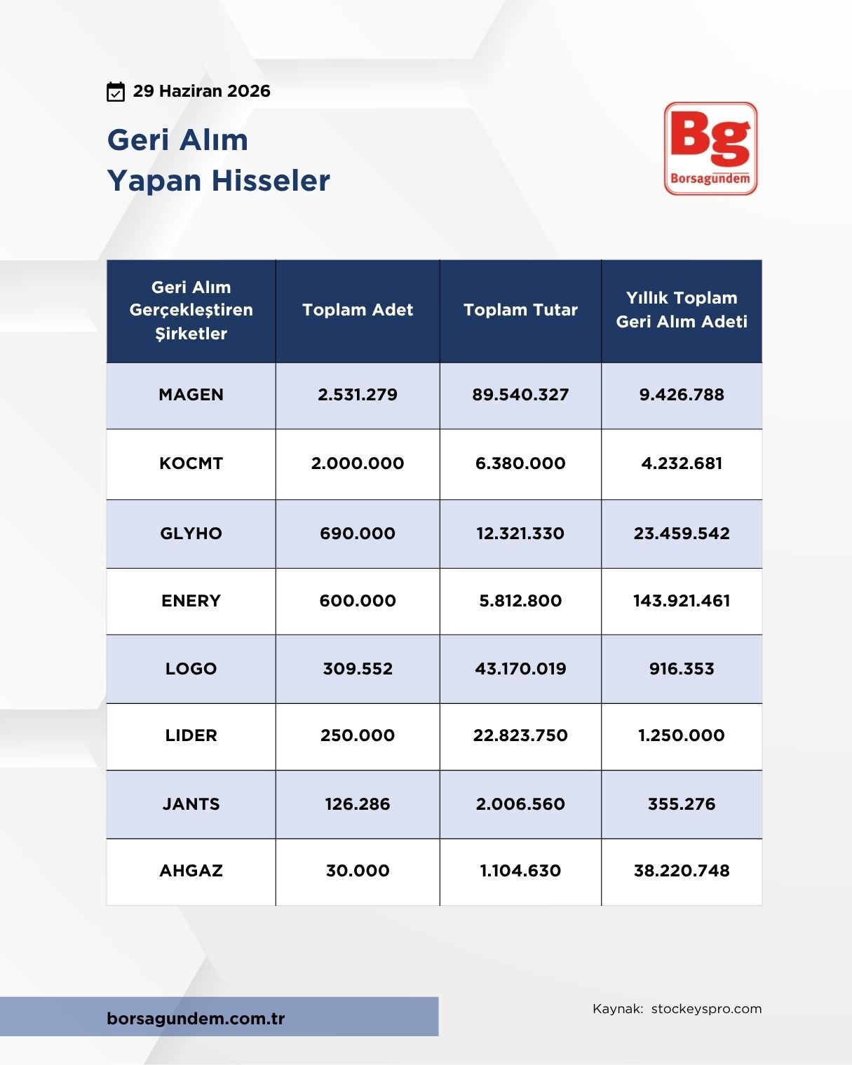 Geri Alım-34