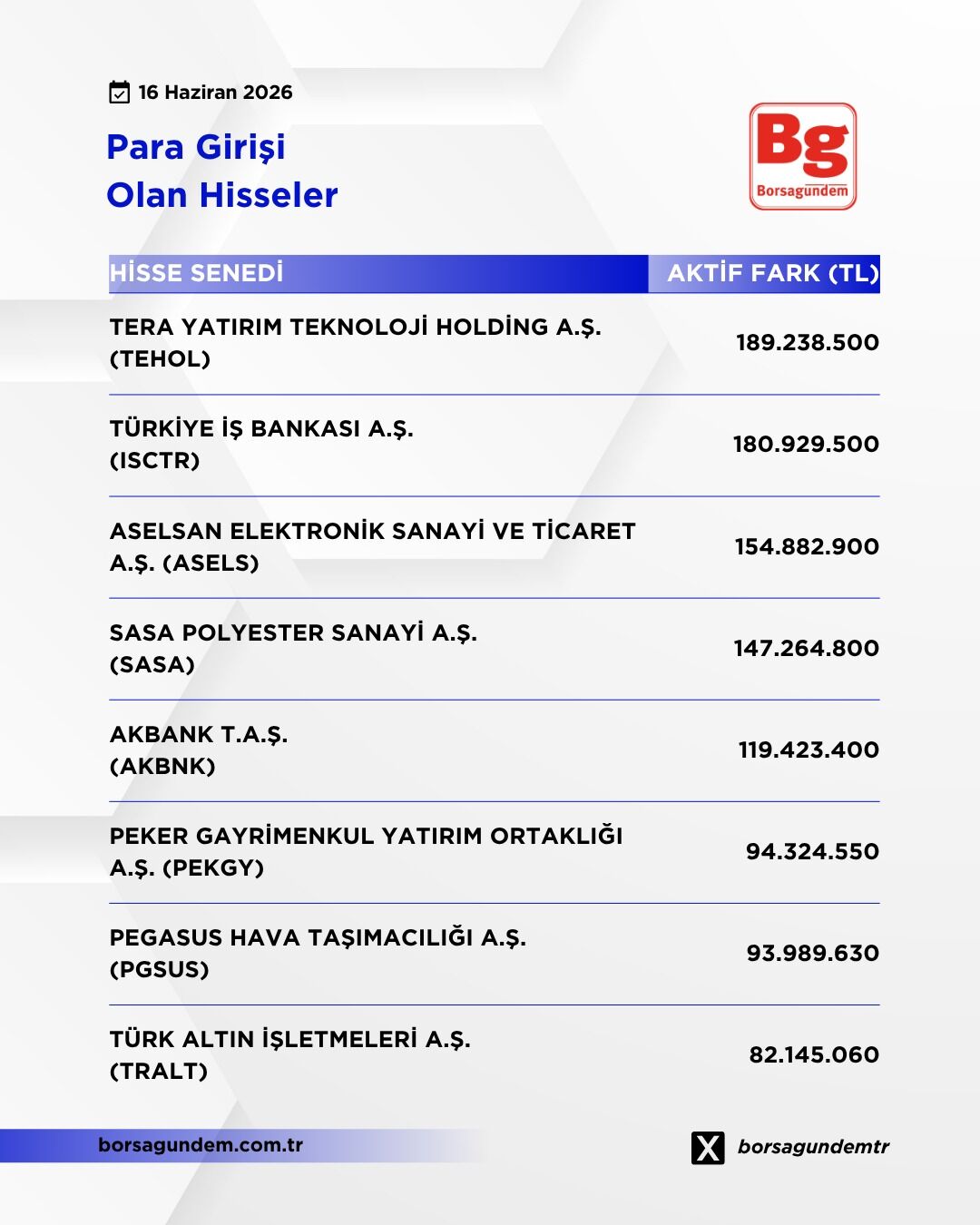 Giriş Çıkış (1)