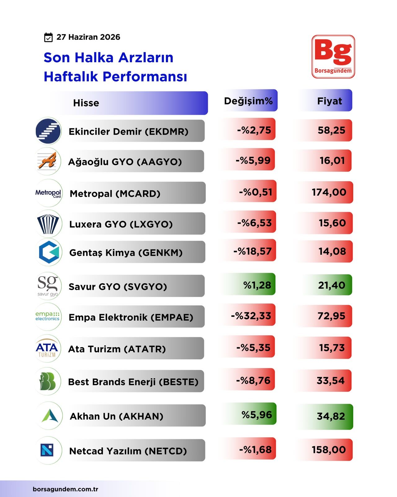 H A F T A L I K A R Z-6