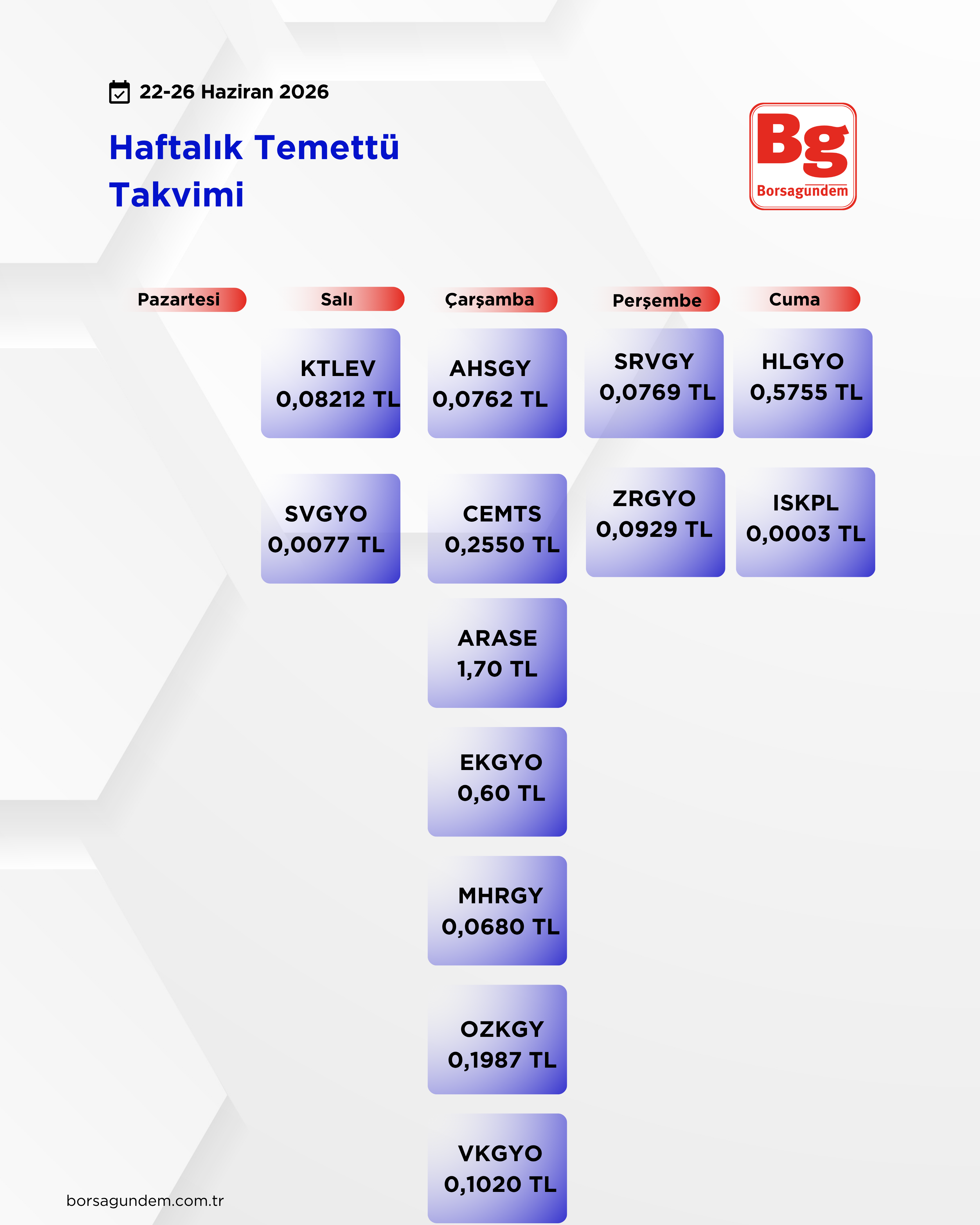 Hafftalik Temettü