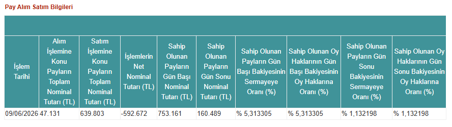 Kap Tmpol 11062026