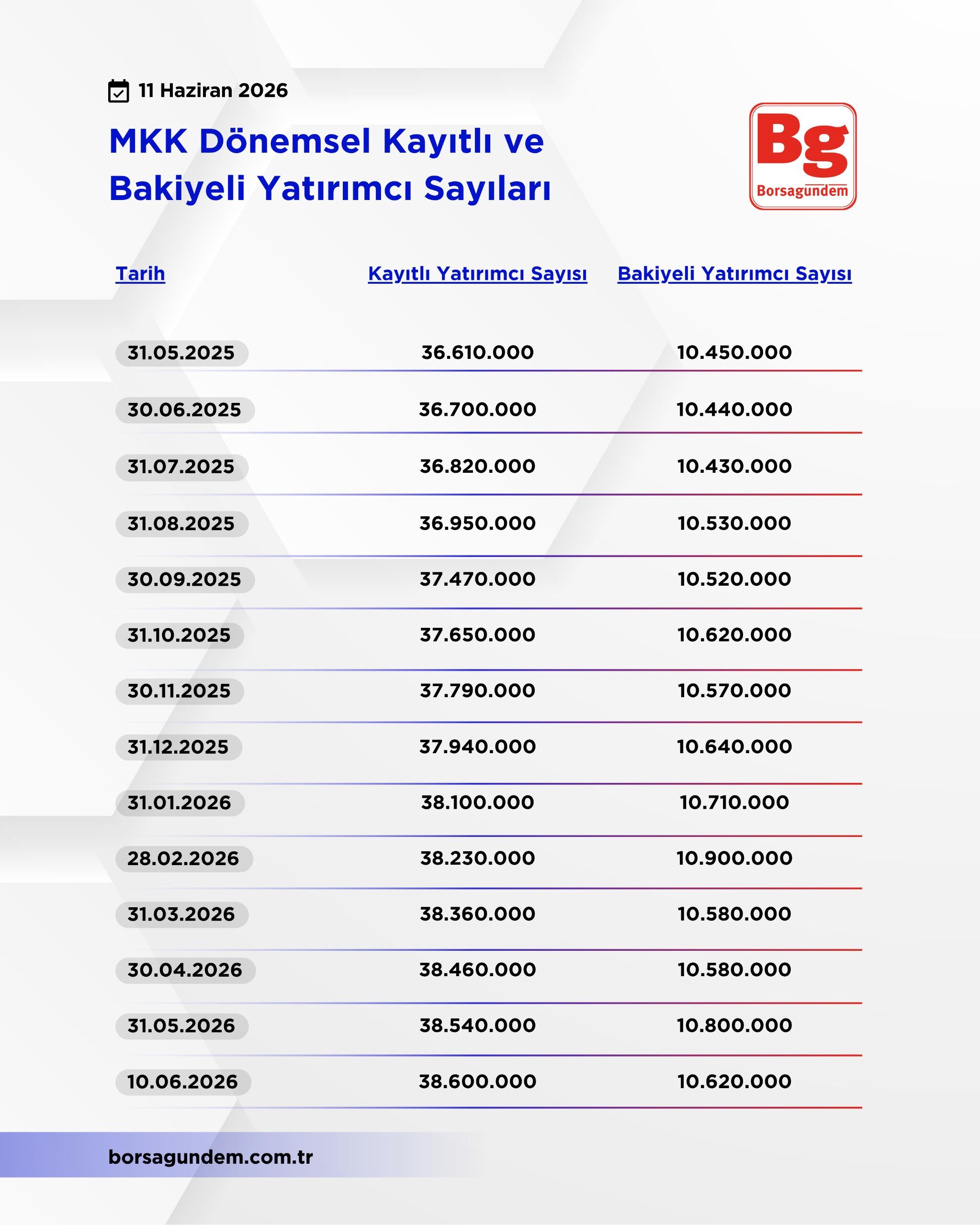 Mkksayı