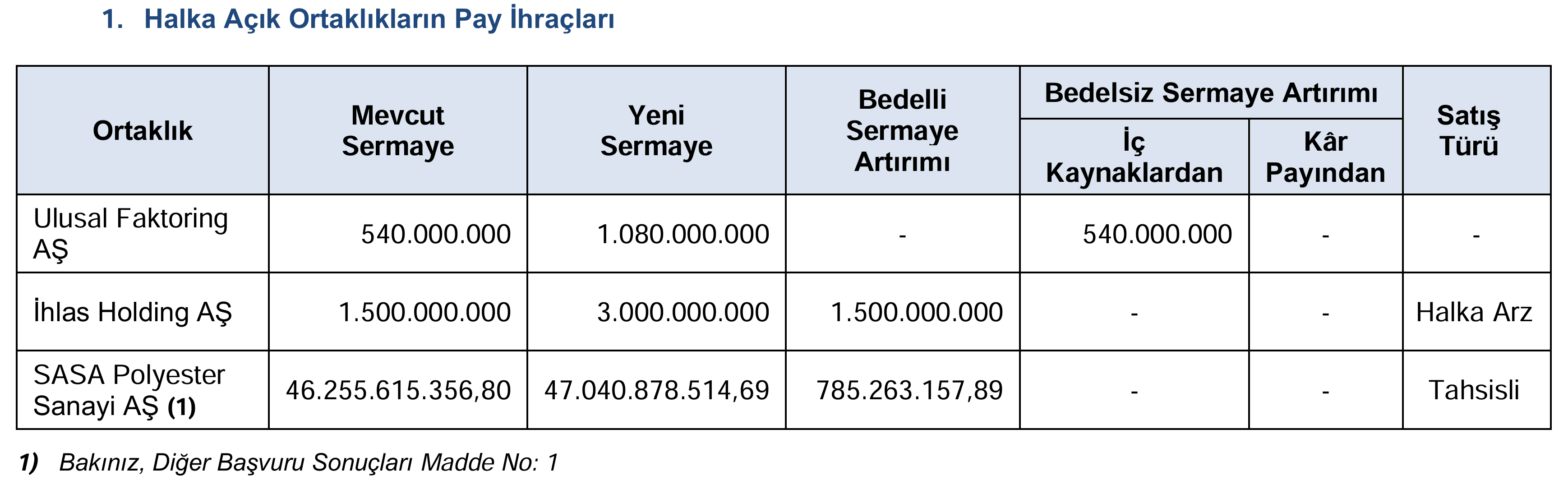 Spk 2026 34 01