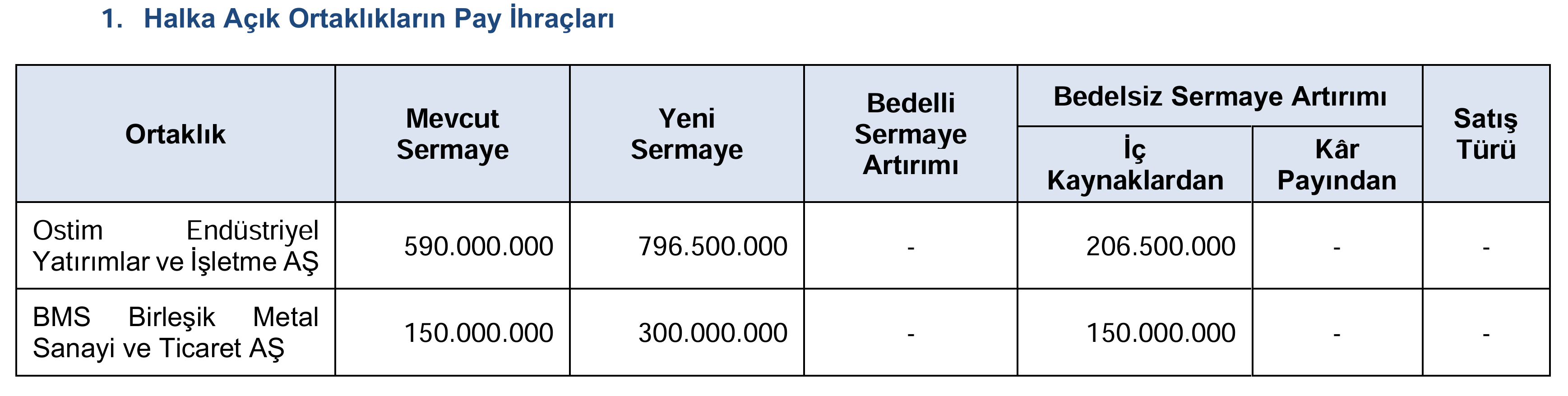 Spk 2026 39 01