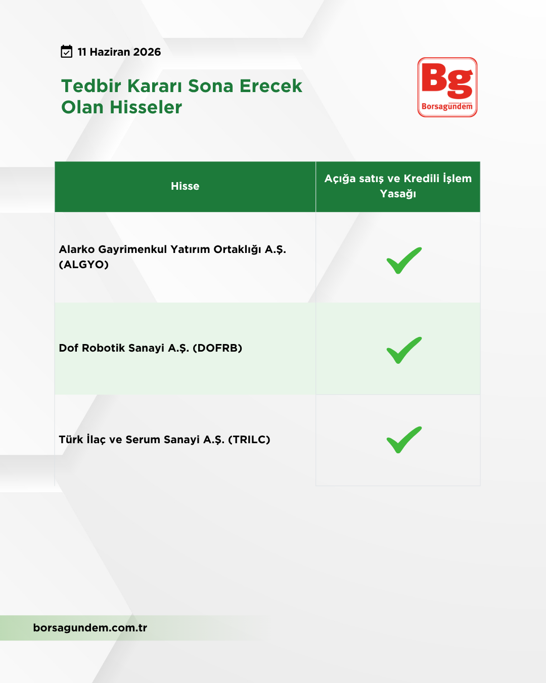 Vbts Yasak Sona Erme 11062026