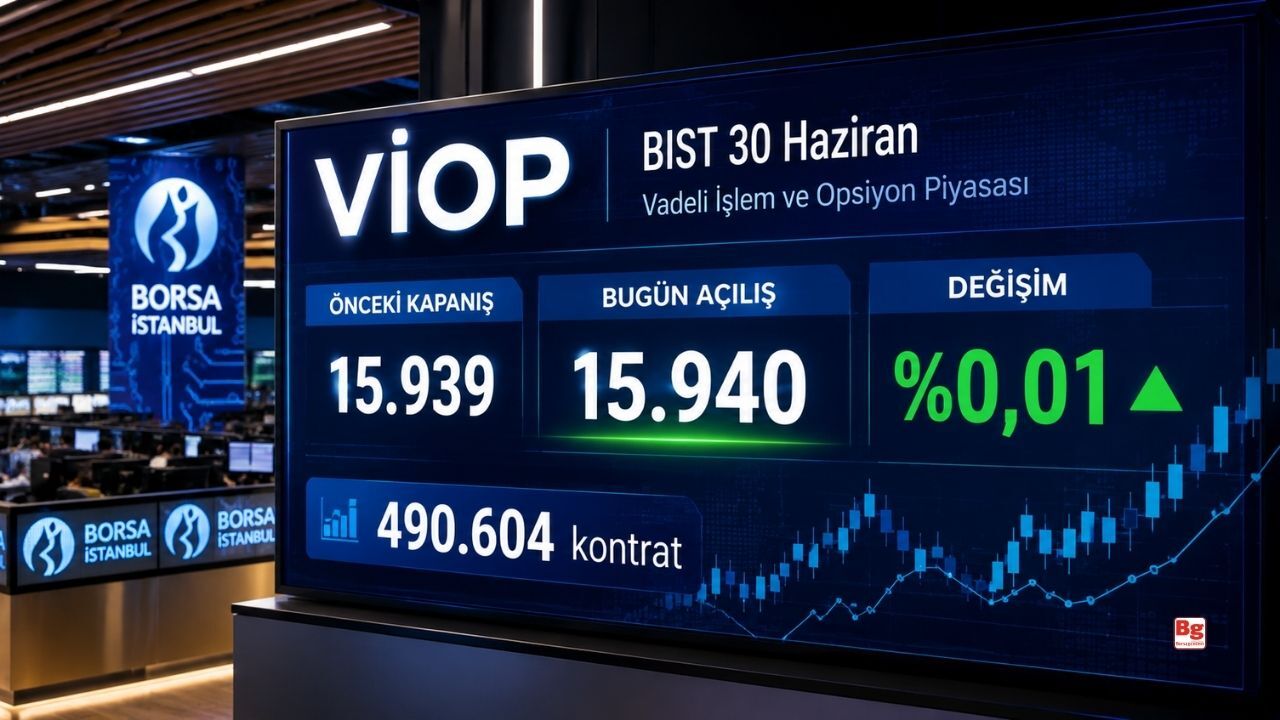 VİOP'ta endeks kontratı güne yatay başladı
