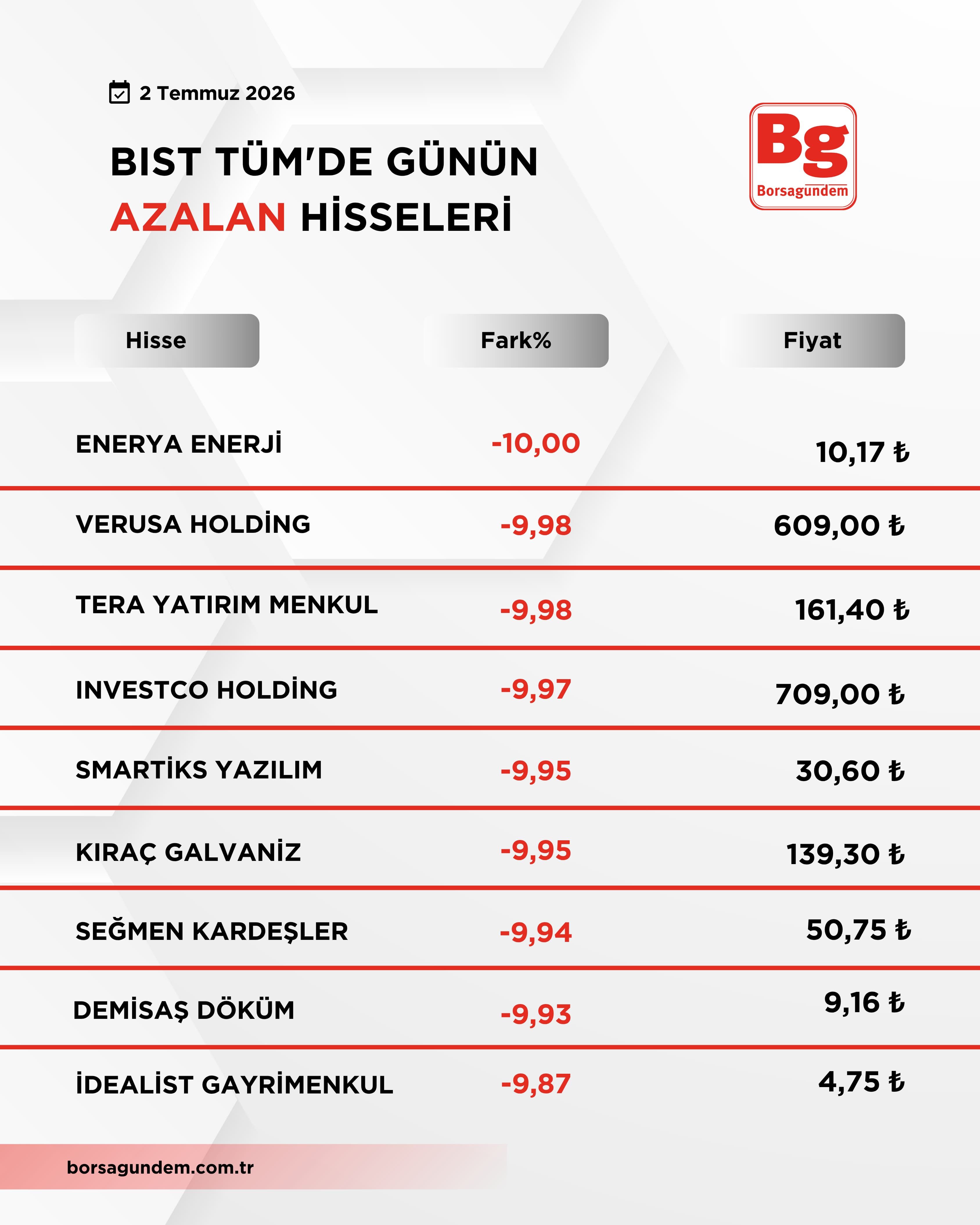 07C893Ec 2Ec0 4F88 B55C 9F1D15498080