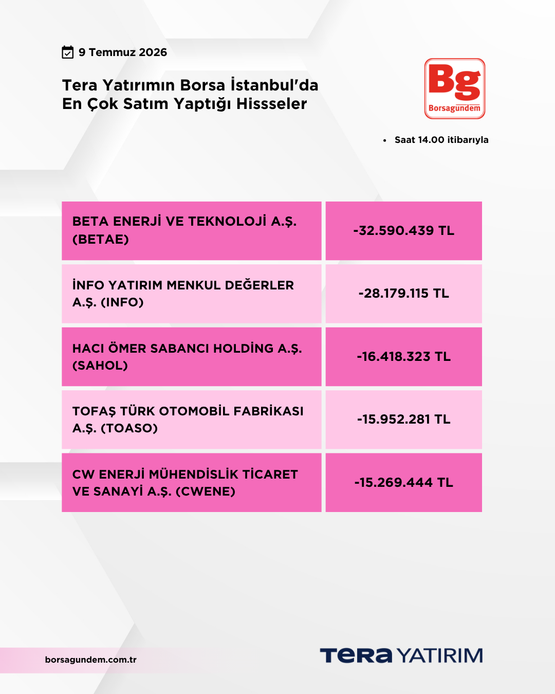 09072026 Ty Satiş