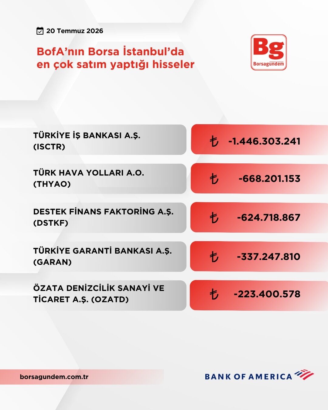 09F6Fbda 4Ecb 4D62 Aa05 83D3Ed452E5D