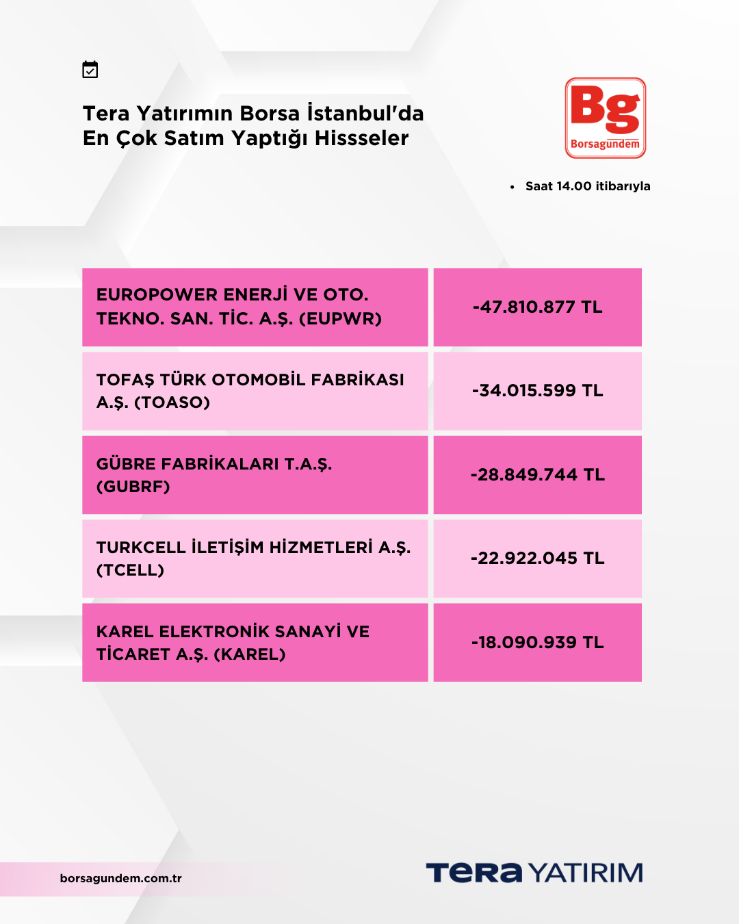 20072026 Ty Satiş
