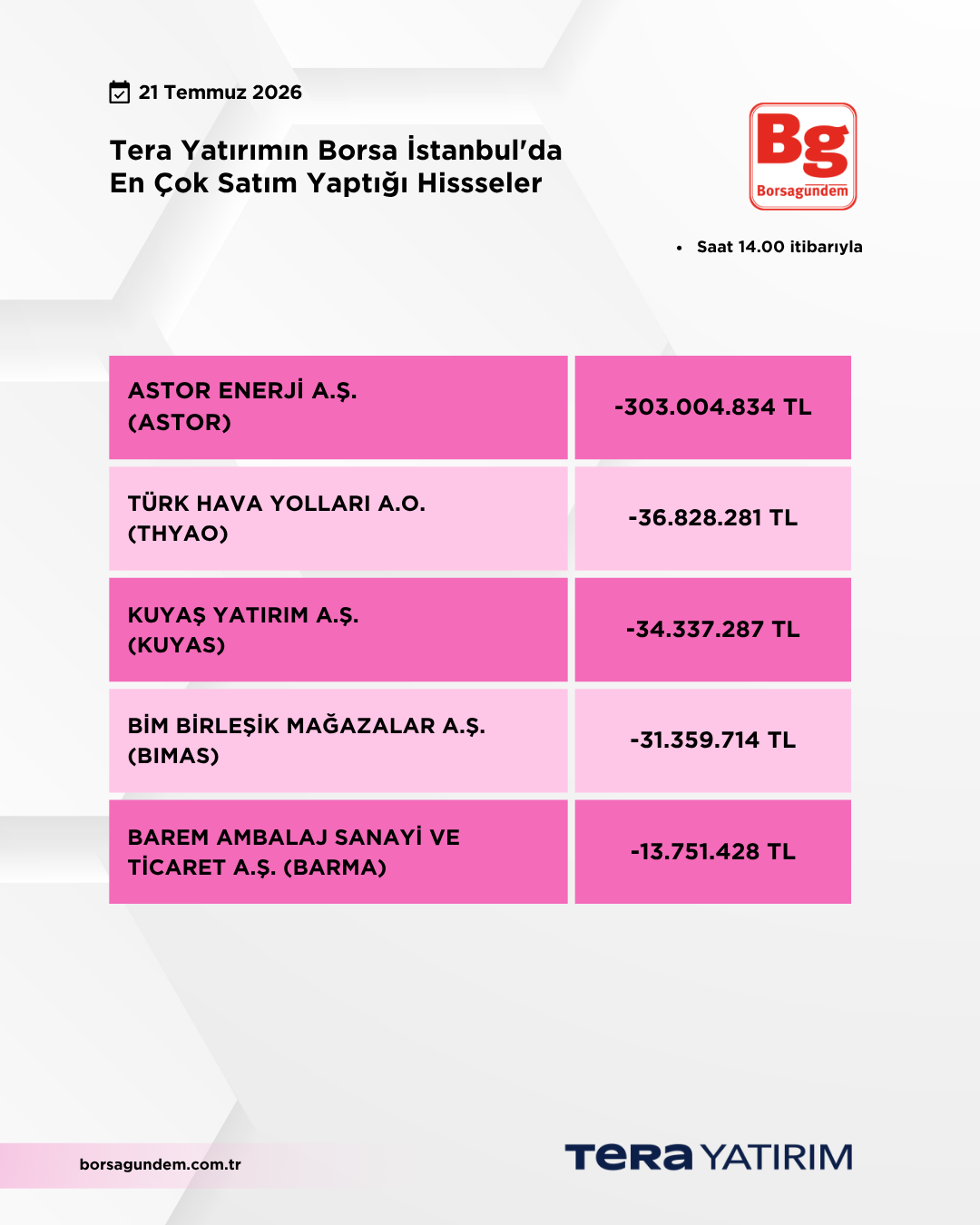21072026 Ty Satiş