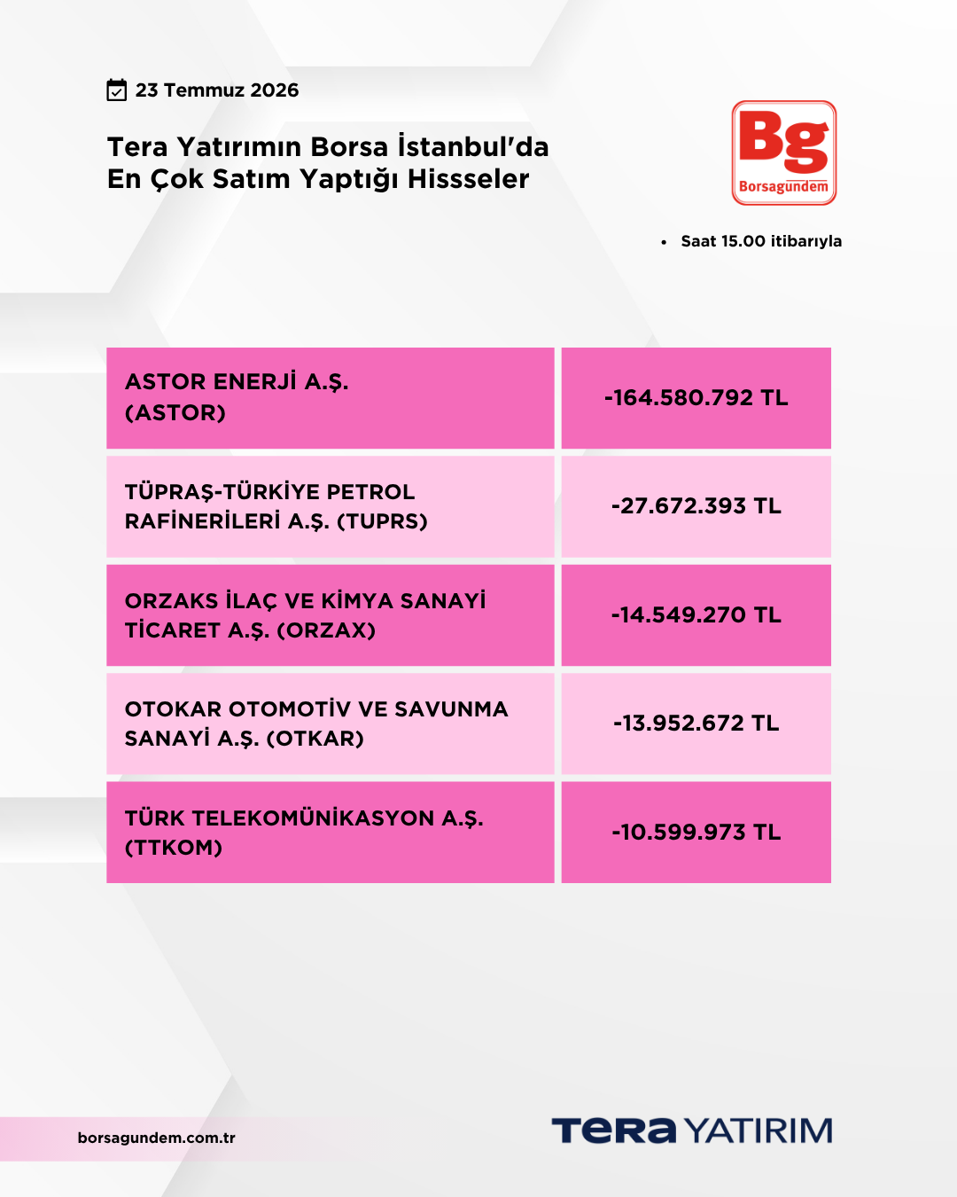 23072026 Ty Satiş