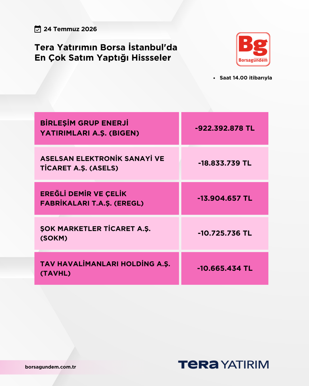 24072026 Ty Satiş