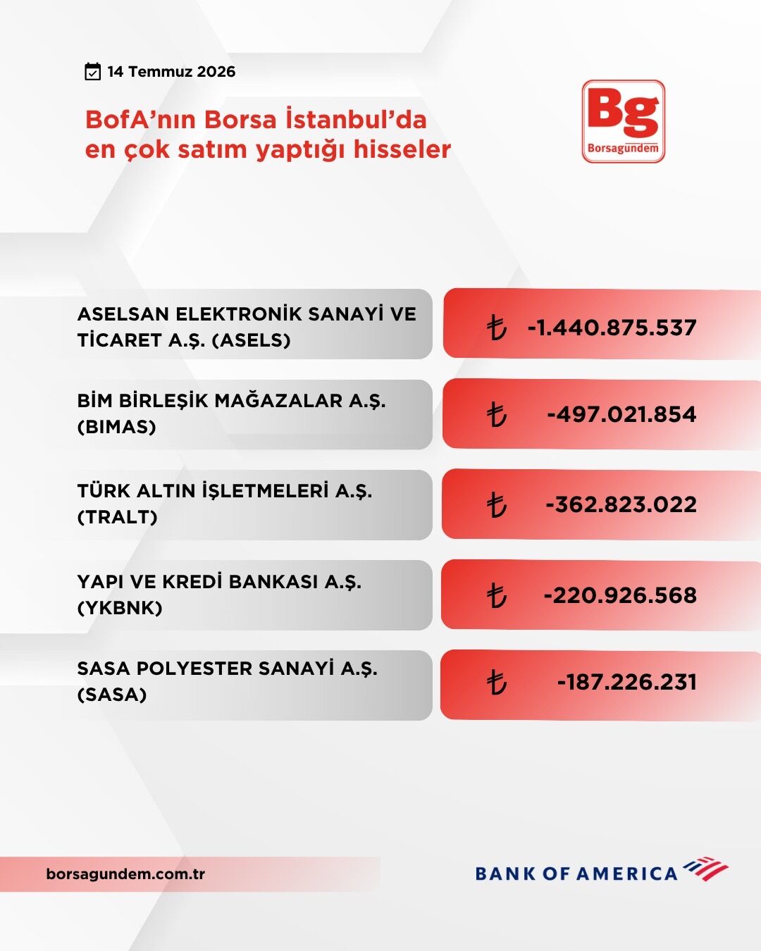 3Ab0Da15 Da74 43E3 9877 C99B1E8B2E6B