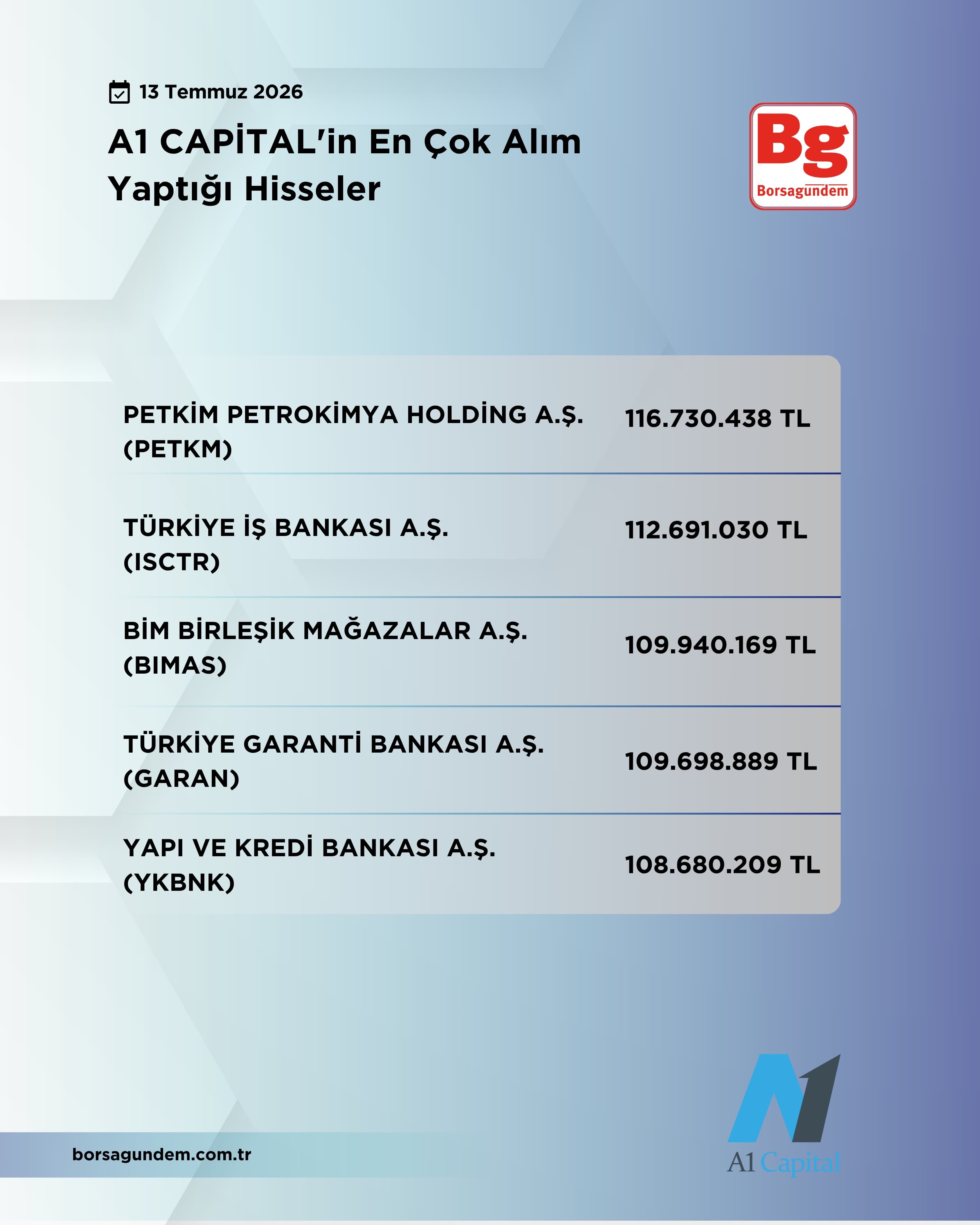 4A151C7C D744 46Ab 9637 Afd8Be823Ac8