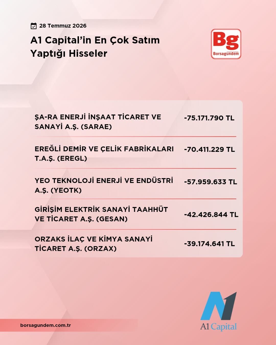52Ca0Dcb E4Ac 449F B035 26F2Fe4A7Adc