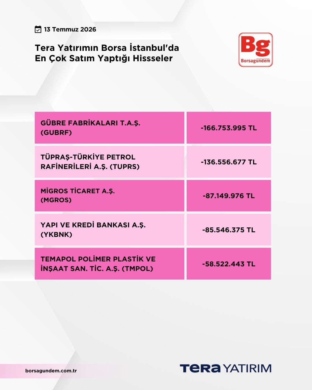 5B5081De 4190 4E39 Ba76 D6Be8857Bdc1
