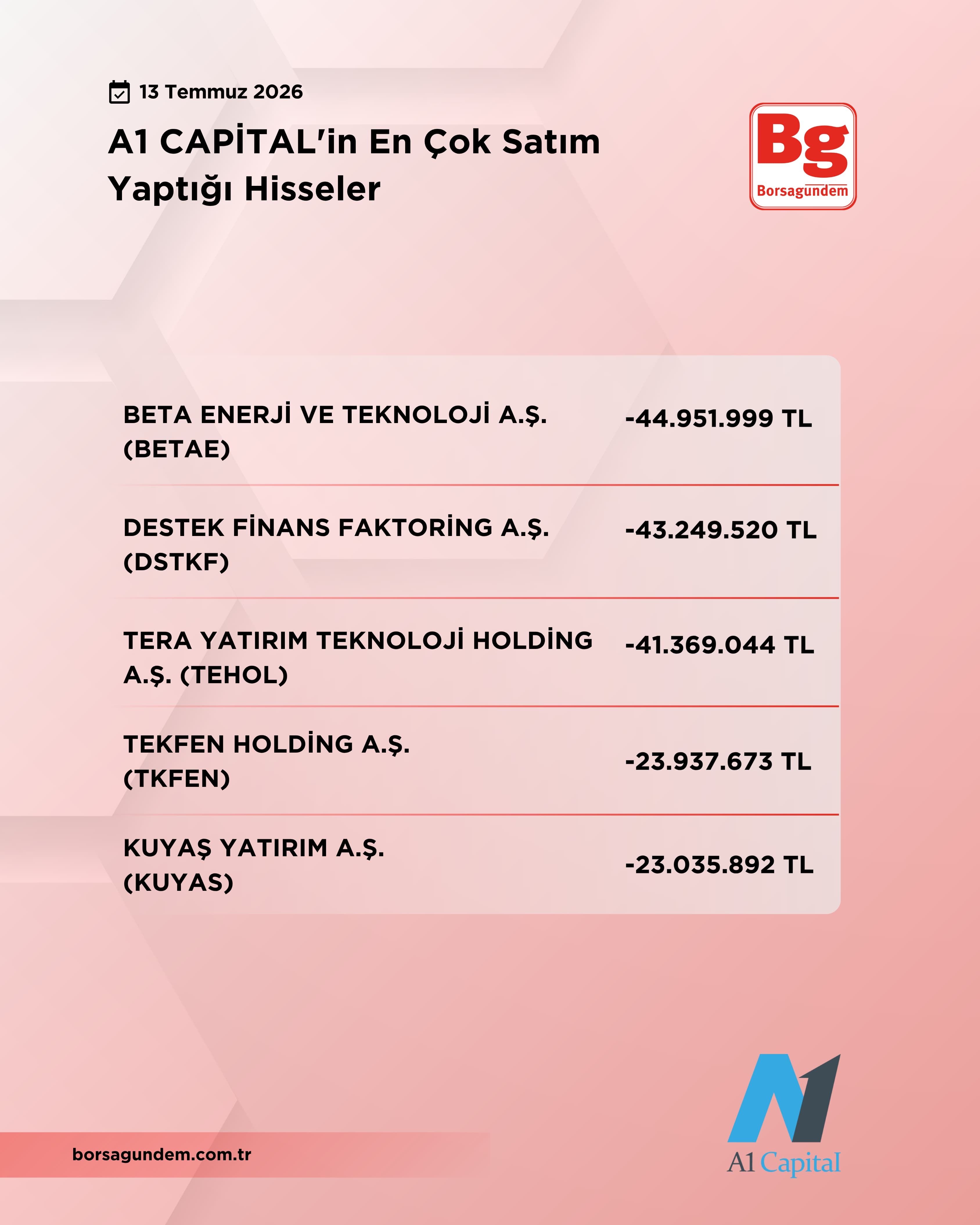 6A4E8800 269C 4224 9Bea 7D5D527Ad89A