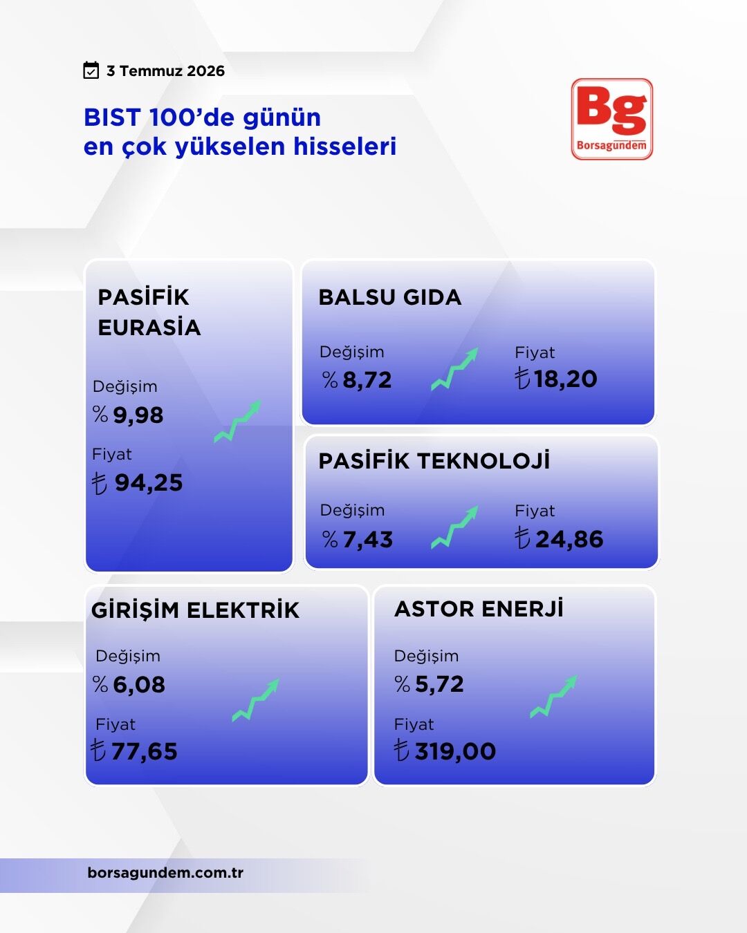 6D4D4Fc1 1Ab7 4A55 B655 3C4Cd7Be4810