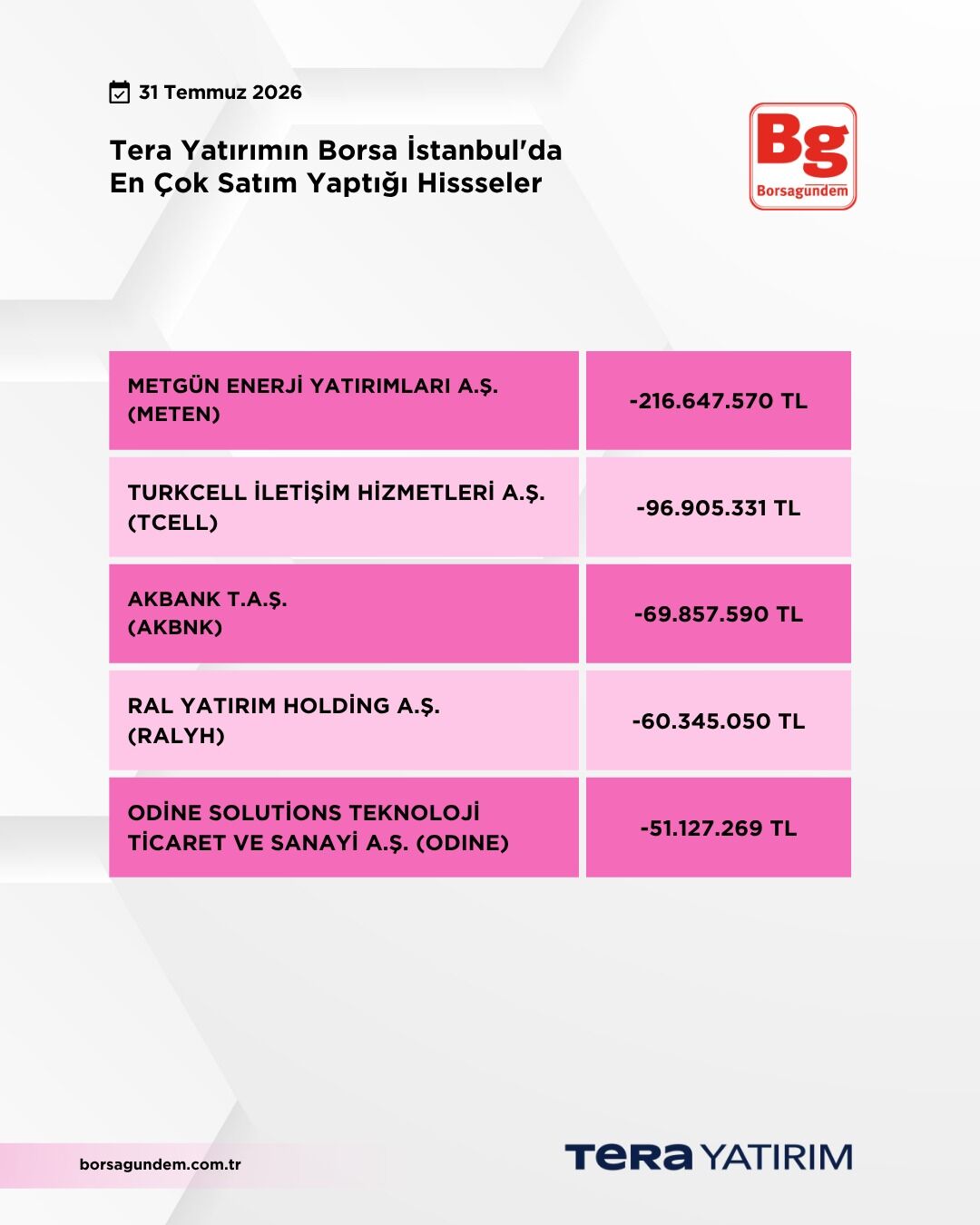 7E79Fc64 B8Ae 4Ee6 Ba42 6F2B82Fa61F1