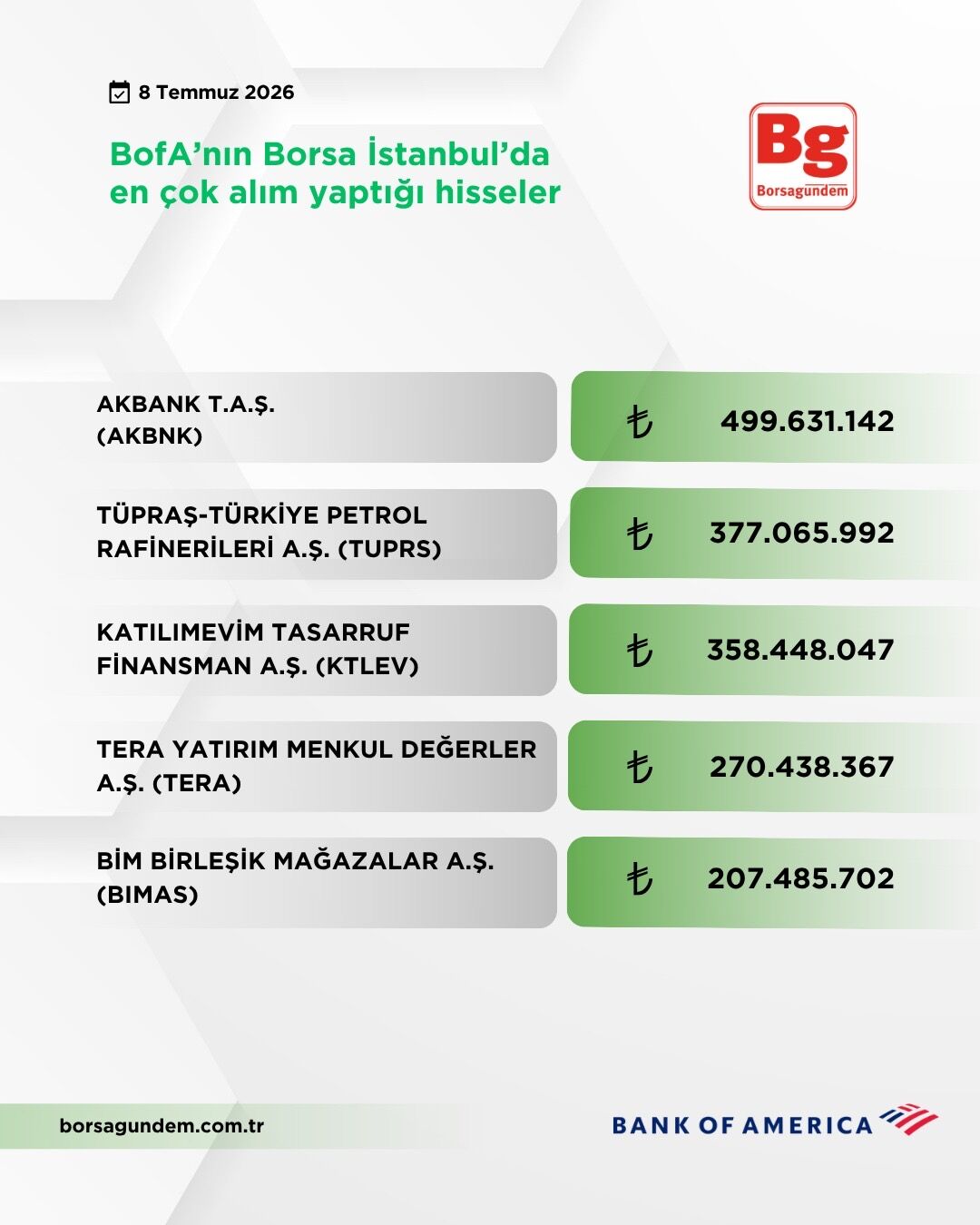 84552F9C D3F7 478D A6A6 0A0904E6E359