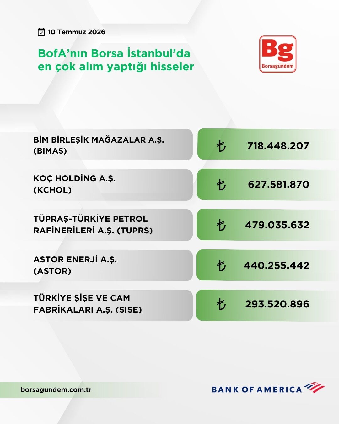 852Bf567 E05C 4D4D 90D0 D855A14Ccf3C
