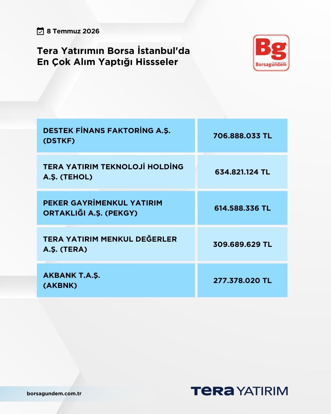8559F825 D5D0 4Fc4 A524 1Fc1Dbbba19A