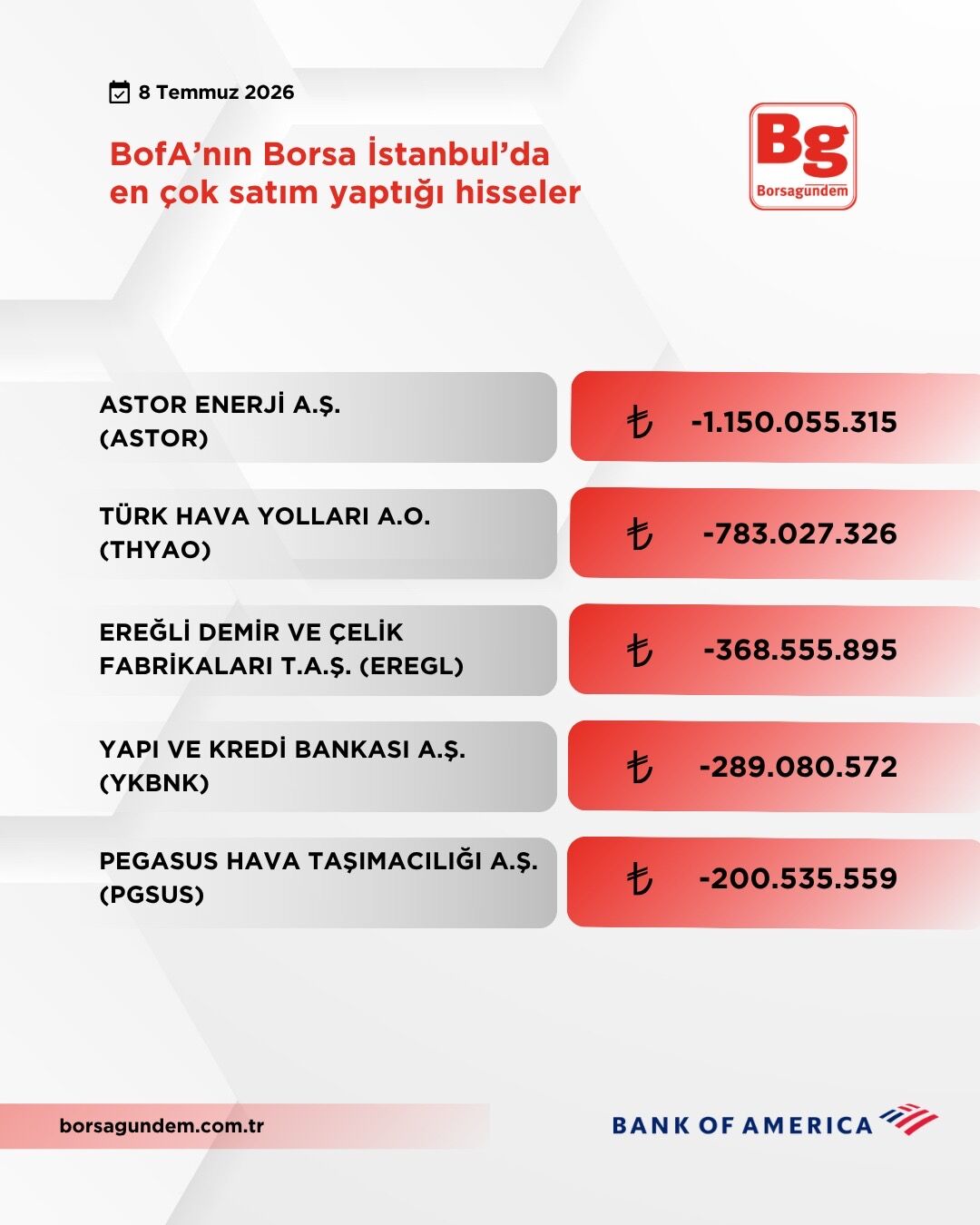 9A1287C0 D684 4304 8617 86Bd5F7022B9