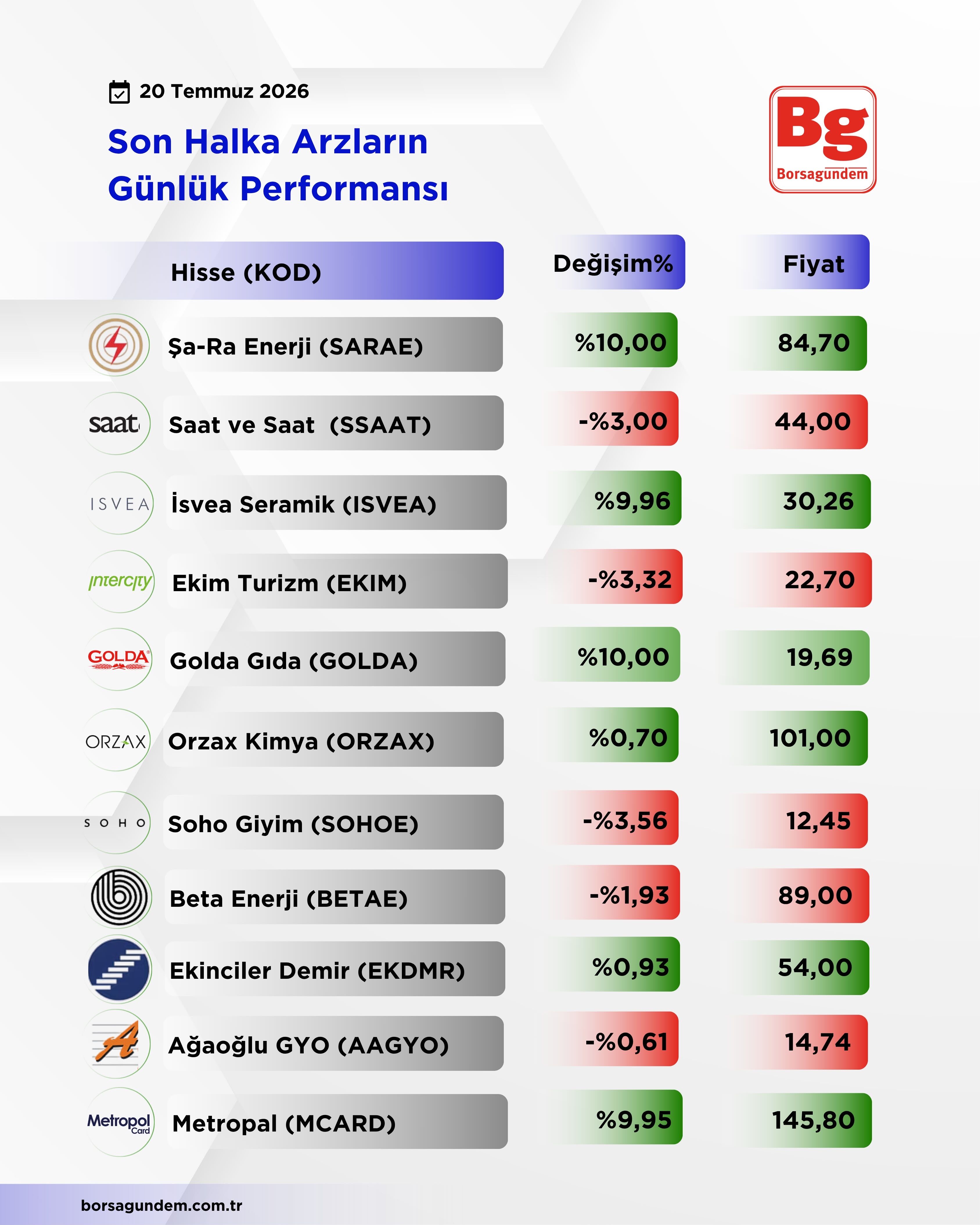 A294A41A B2Ba 4Fcb 9B2E 306D15227E1C
