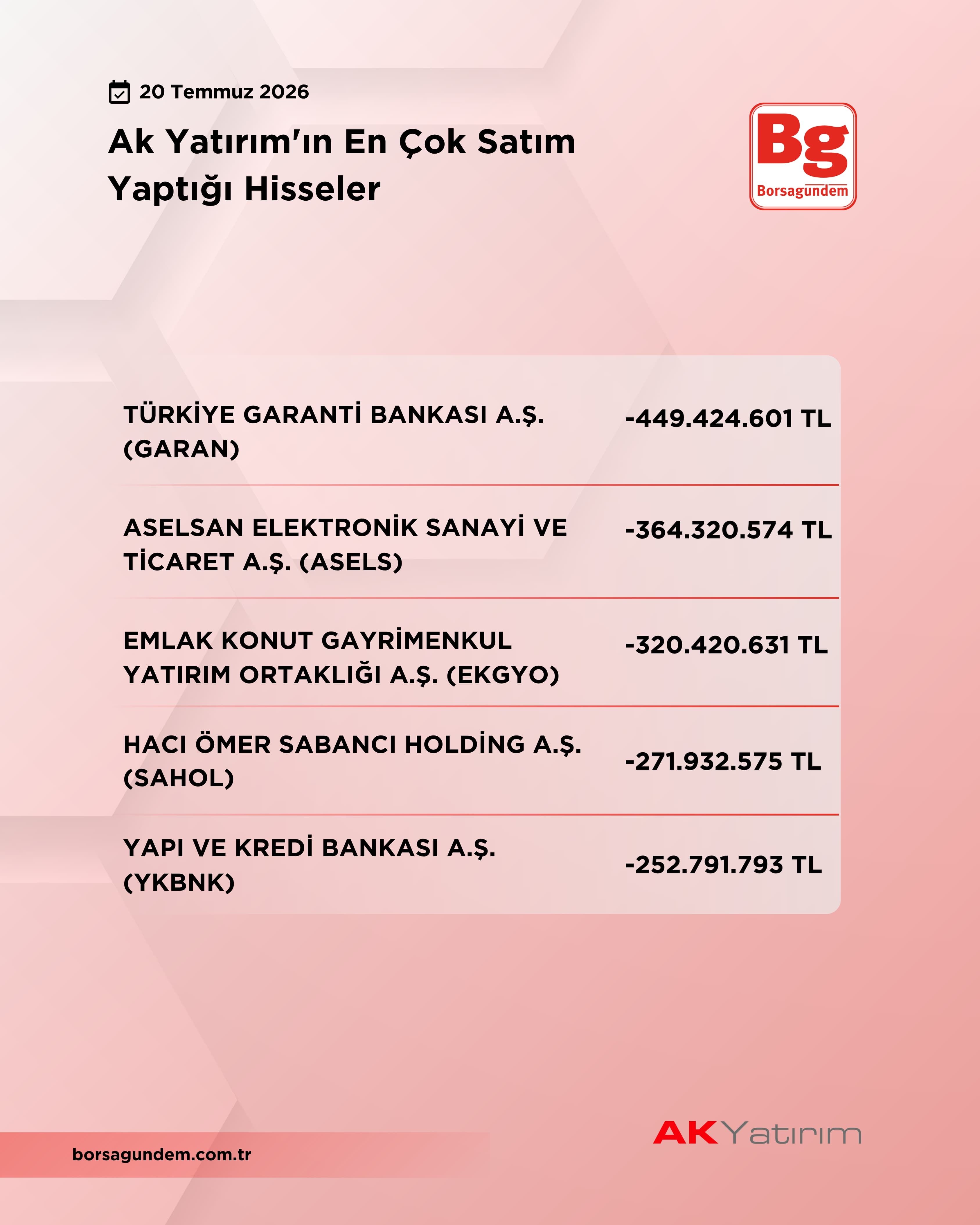 A419743F 35A9 4Fe3 A555 6E3Cc3283Ffd