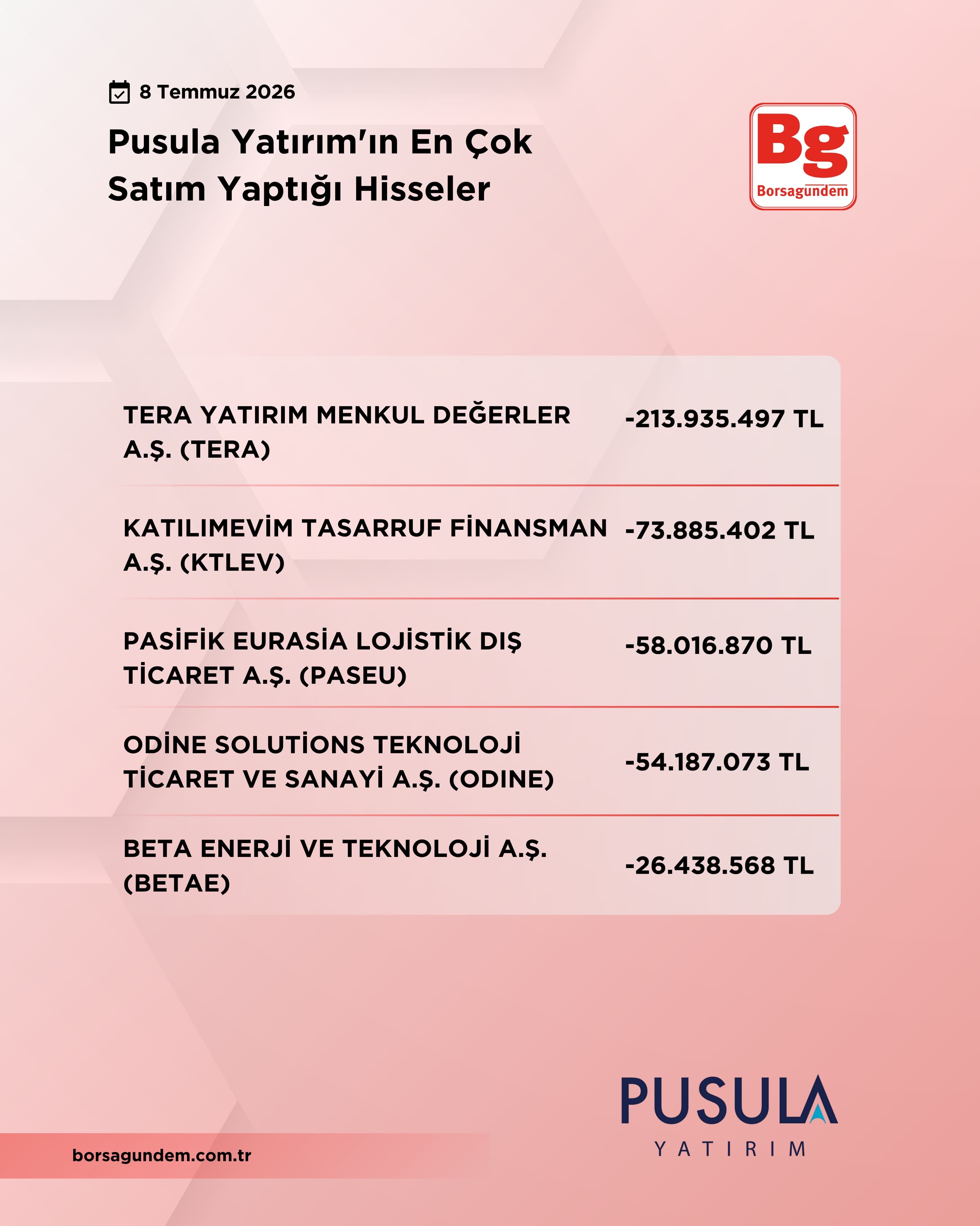 A5Db0A99 86Cd 4Ab3 8A0D Cb1A82E51Ba2