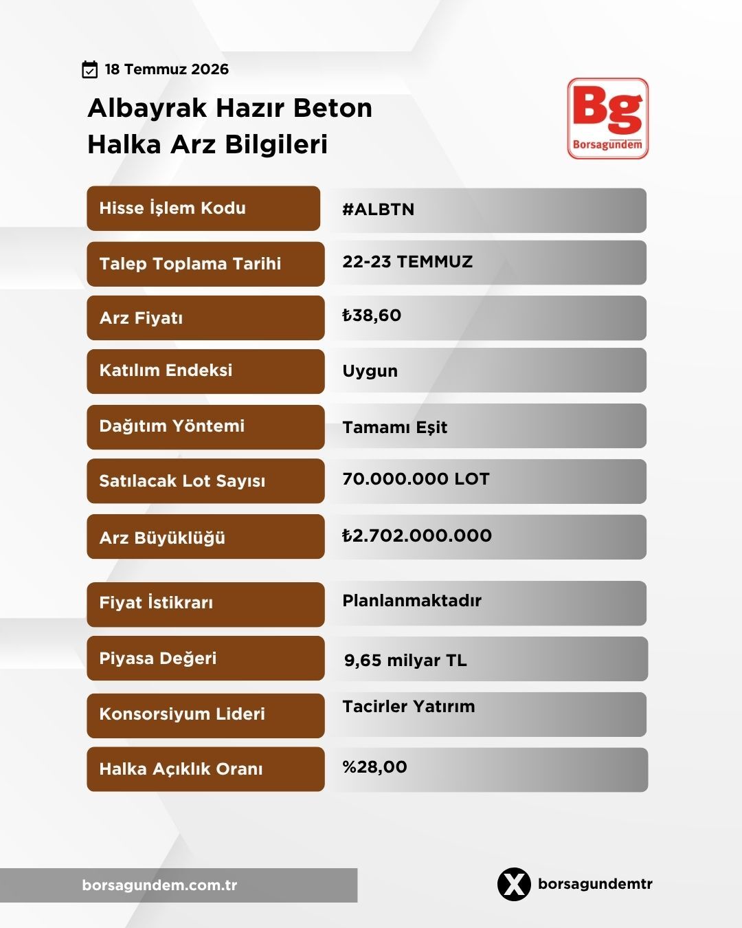 Albayrak Hazır Beton