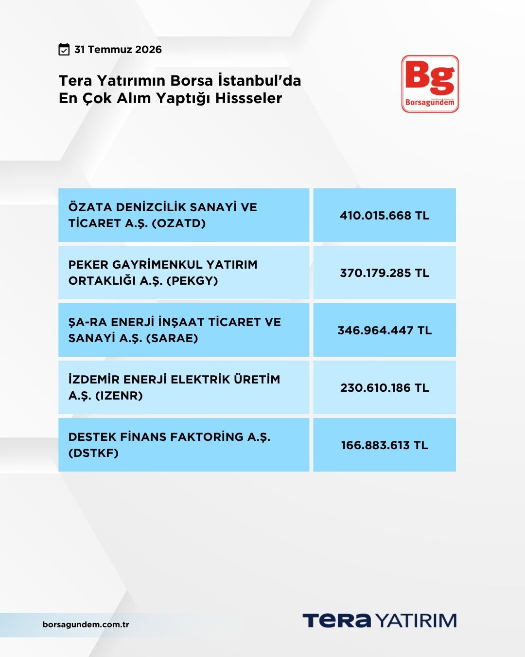 B95E43A0 8472 4088 Bf92 05E502D98411