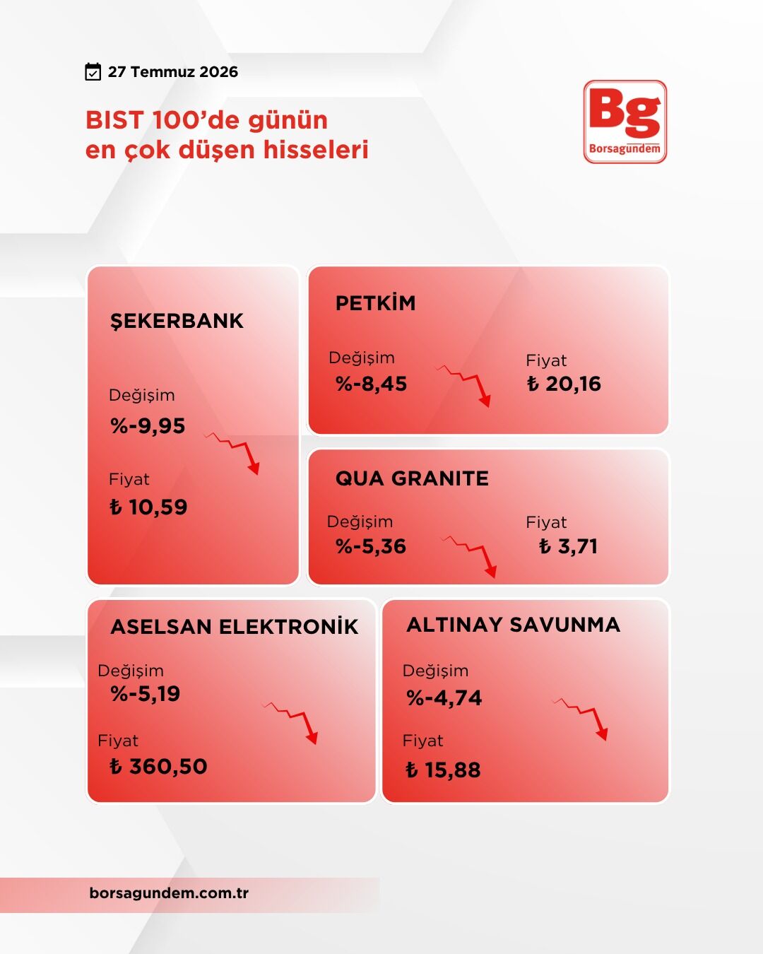 Bist (2)-1
