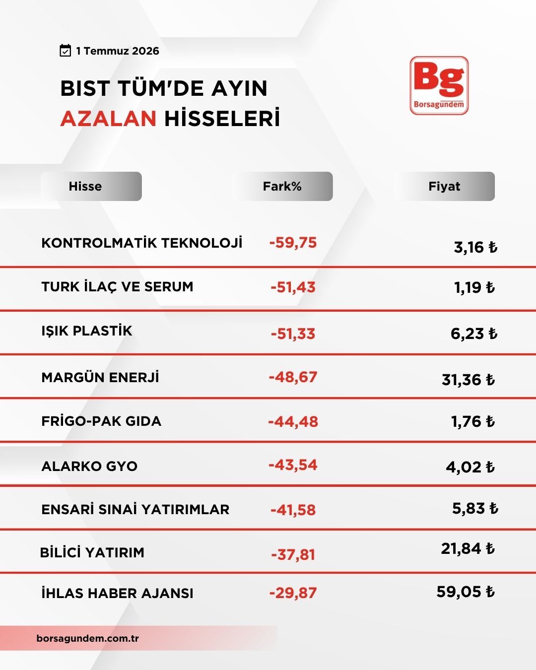 Bist Tum (1)-27