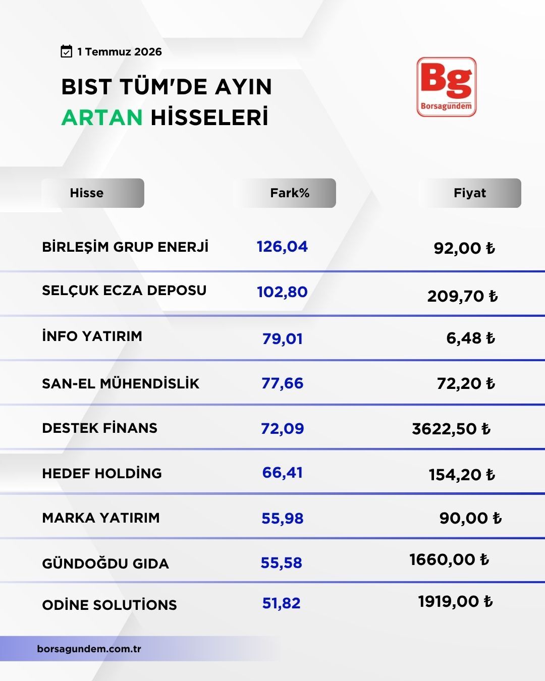 Bist Tum (2)-27