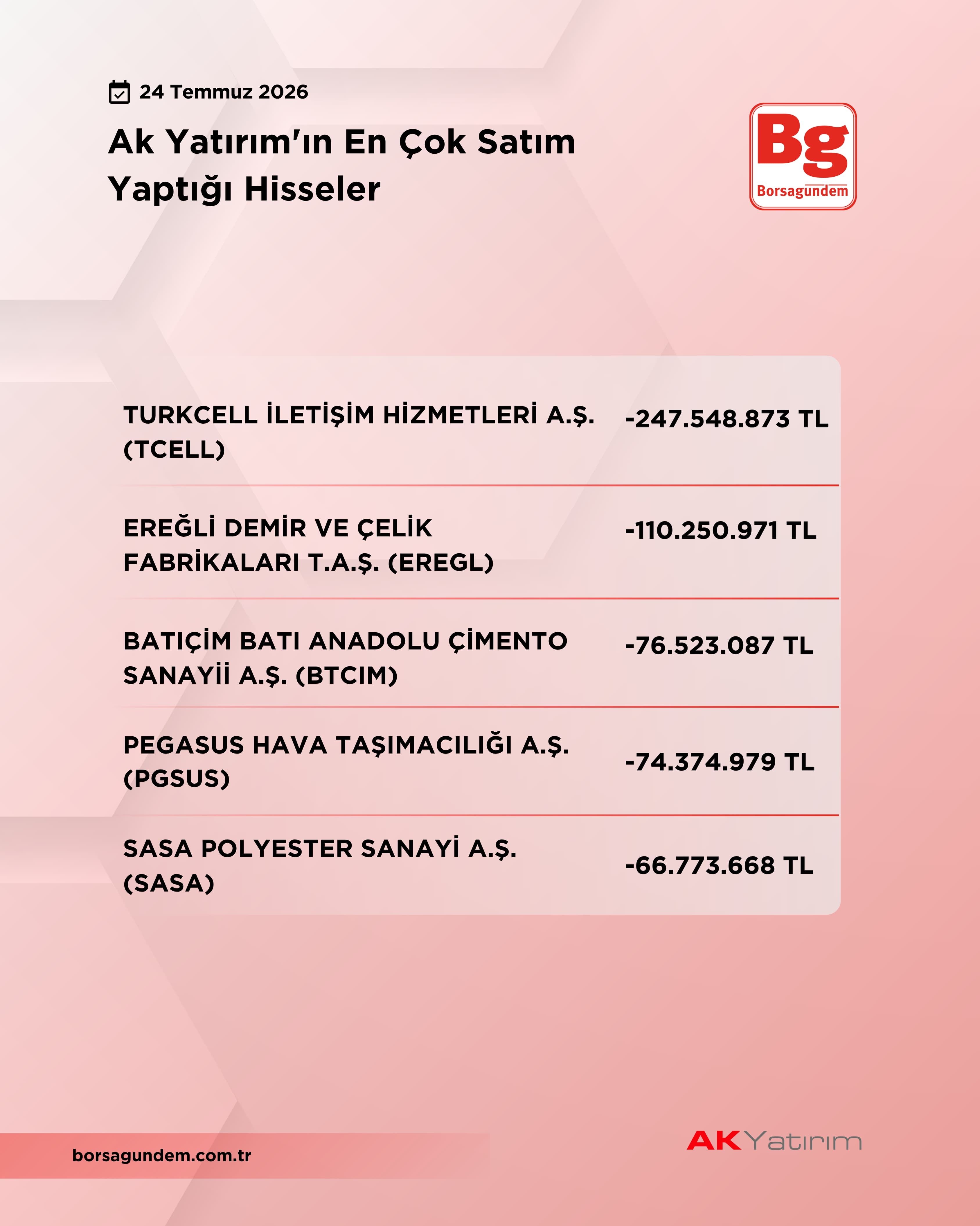 Ccbdac3B 36A5 48F5 99C0 1C84F9187765