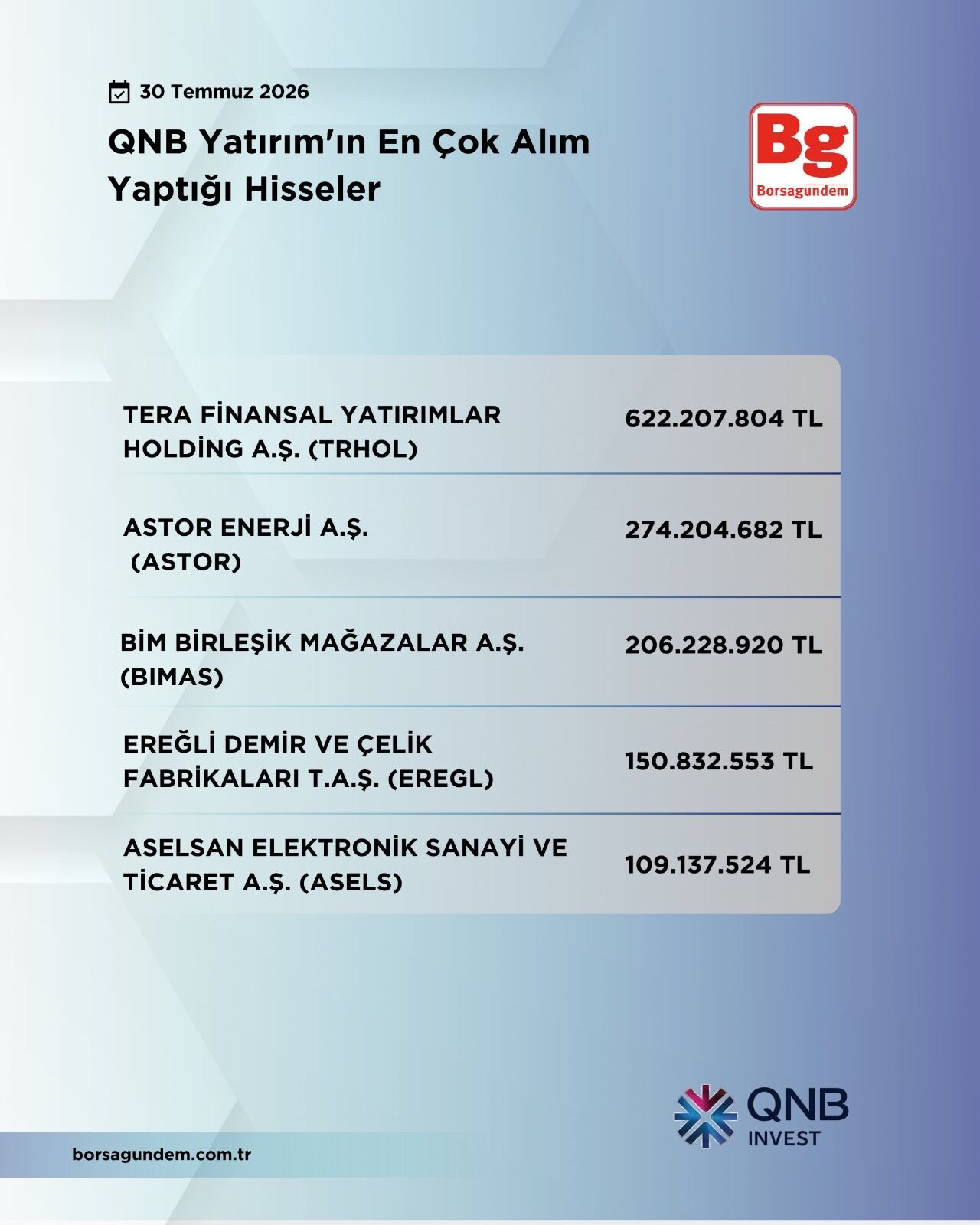 D5167Fec 65C0 4F00 81Fe 77Bdf2469E2F