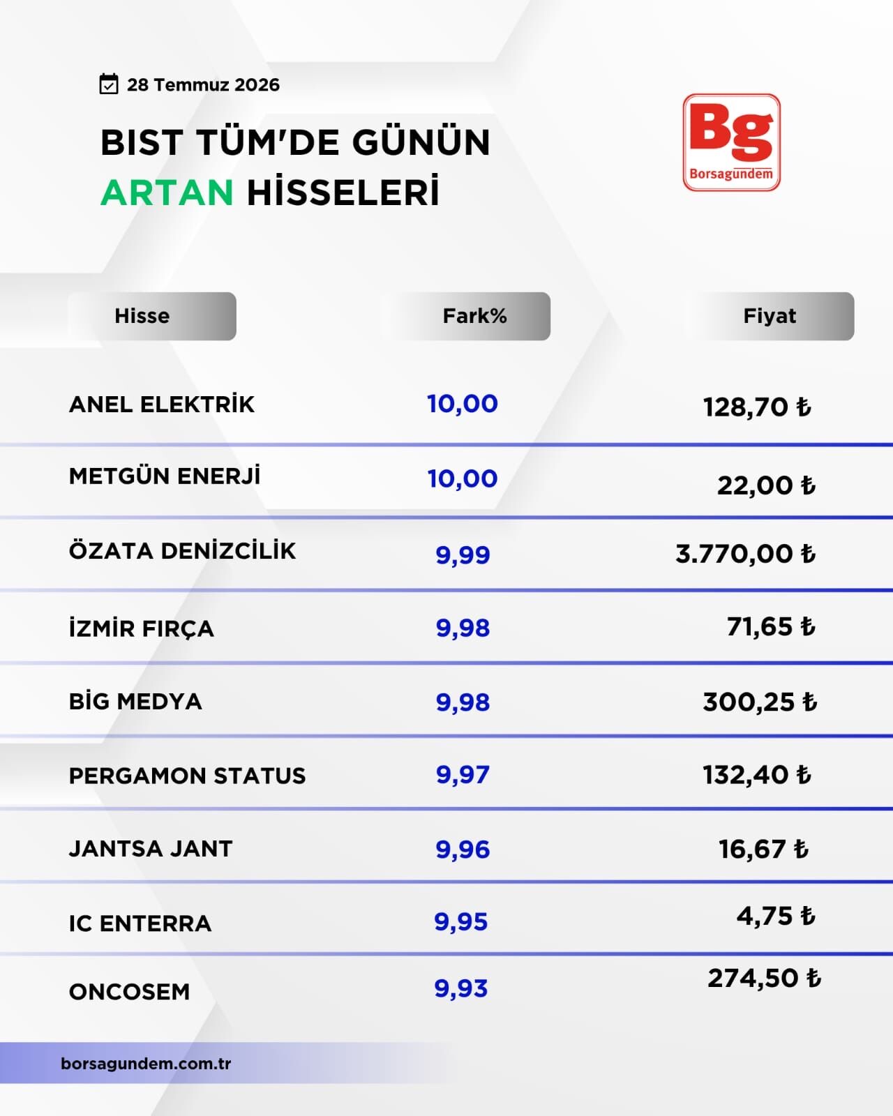 D7E1C46F 9F37 4Db1 B286 9C80B028F108