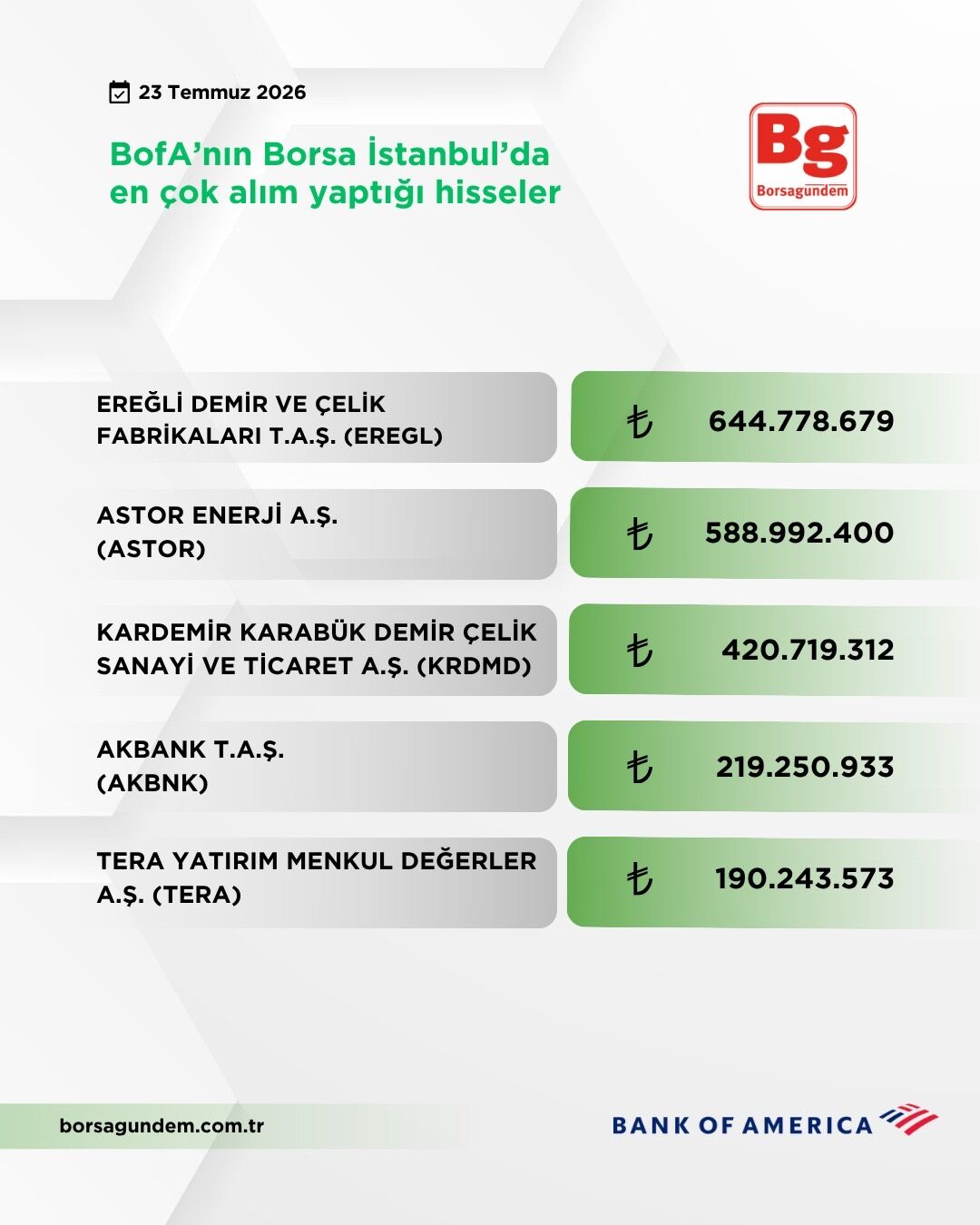 F6D261C3 F2B4 40F1 8A4F 8D37D101B9F8