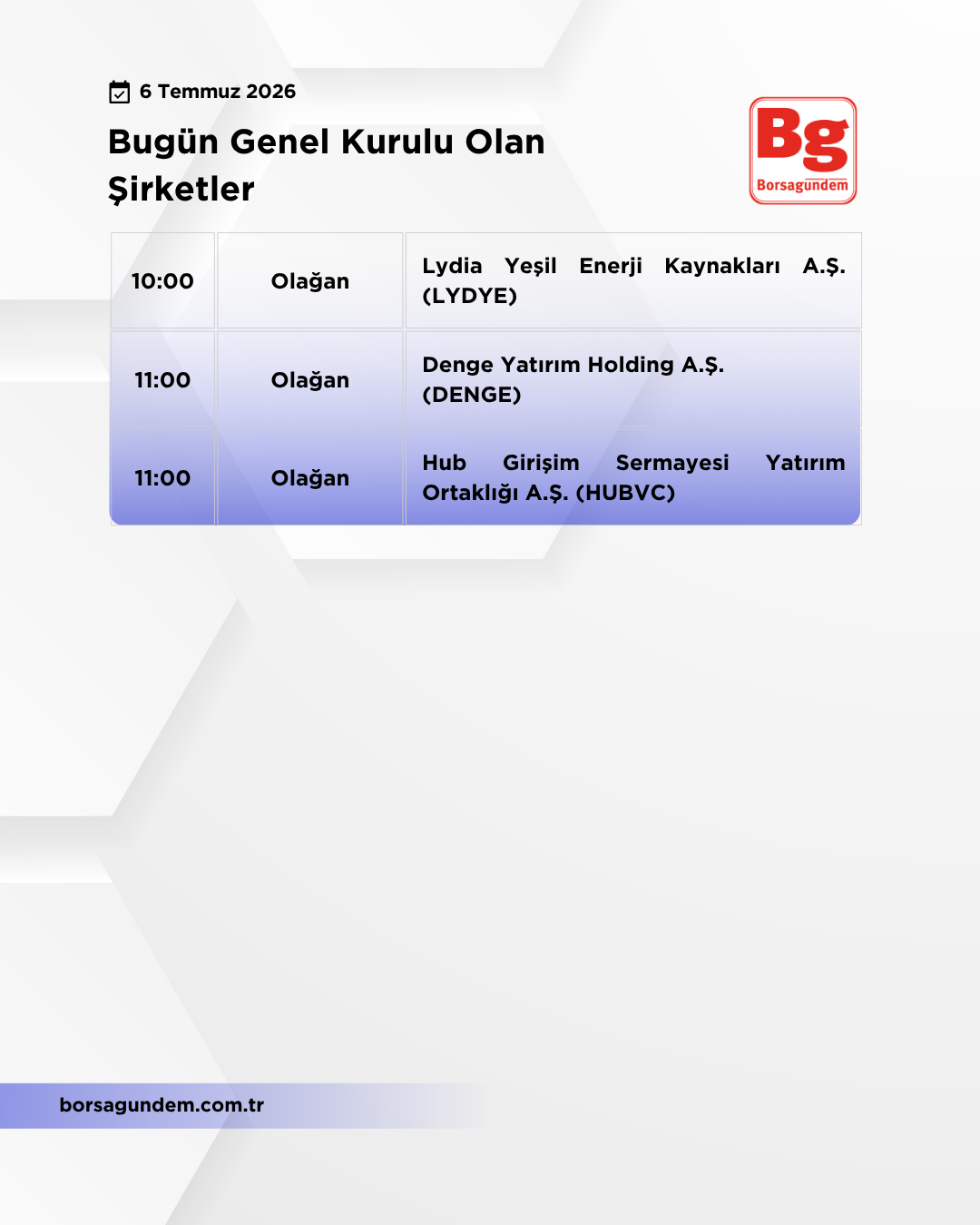Genel Kurul 06072026