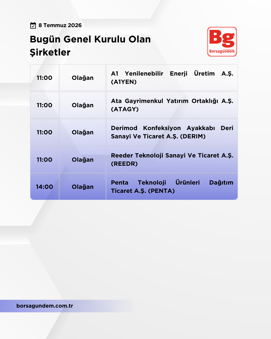 Genel Kurul 08072026